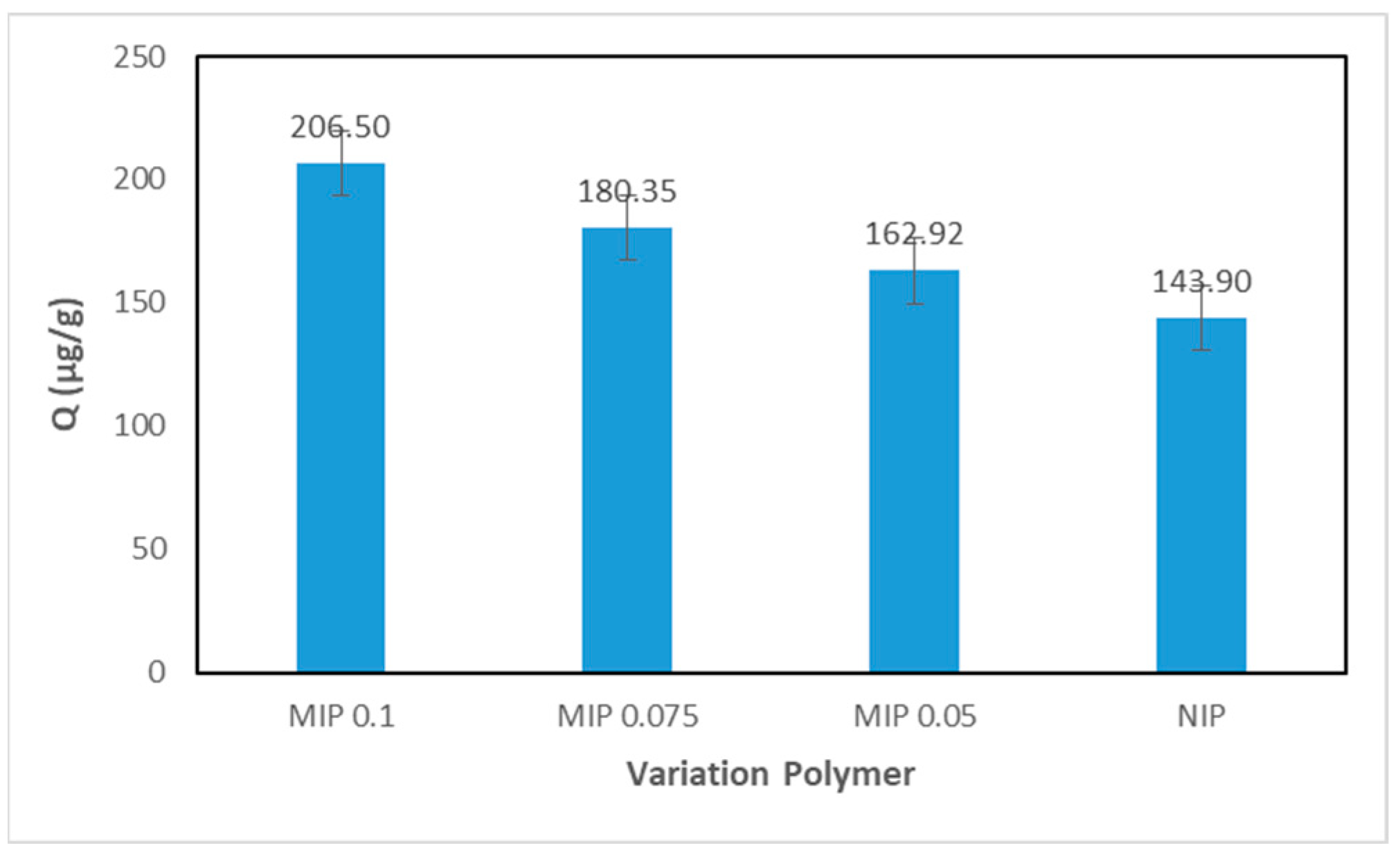 Polymers 16 03456 g009