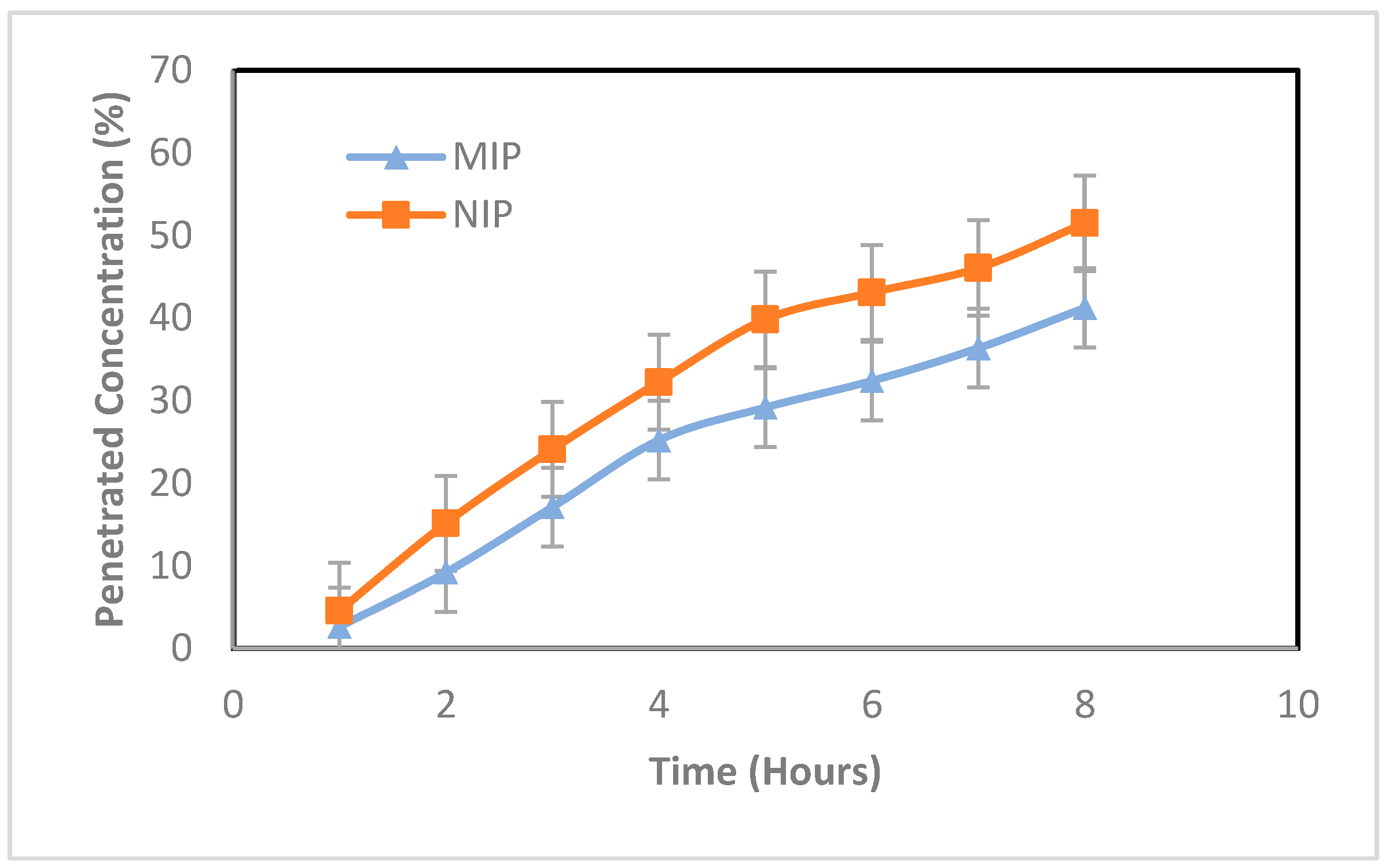 Polymers 16 03456 g014