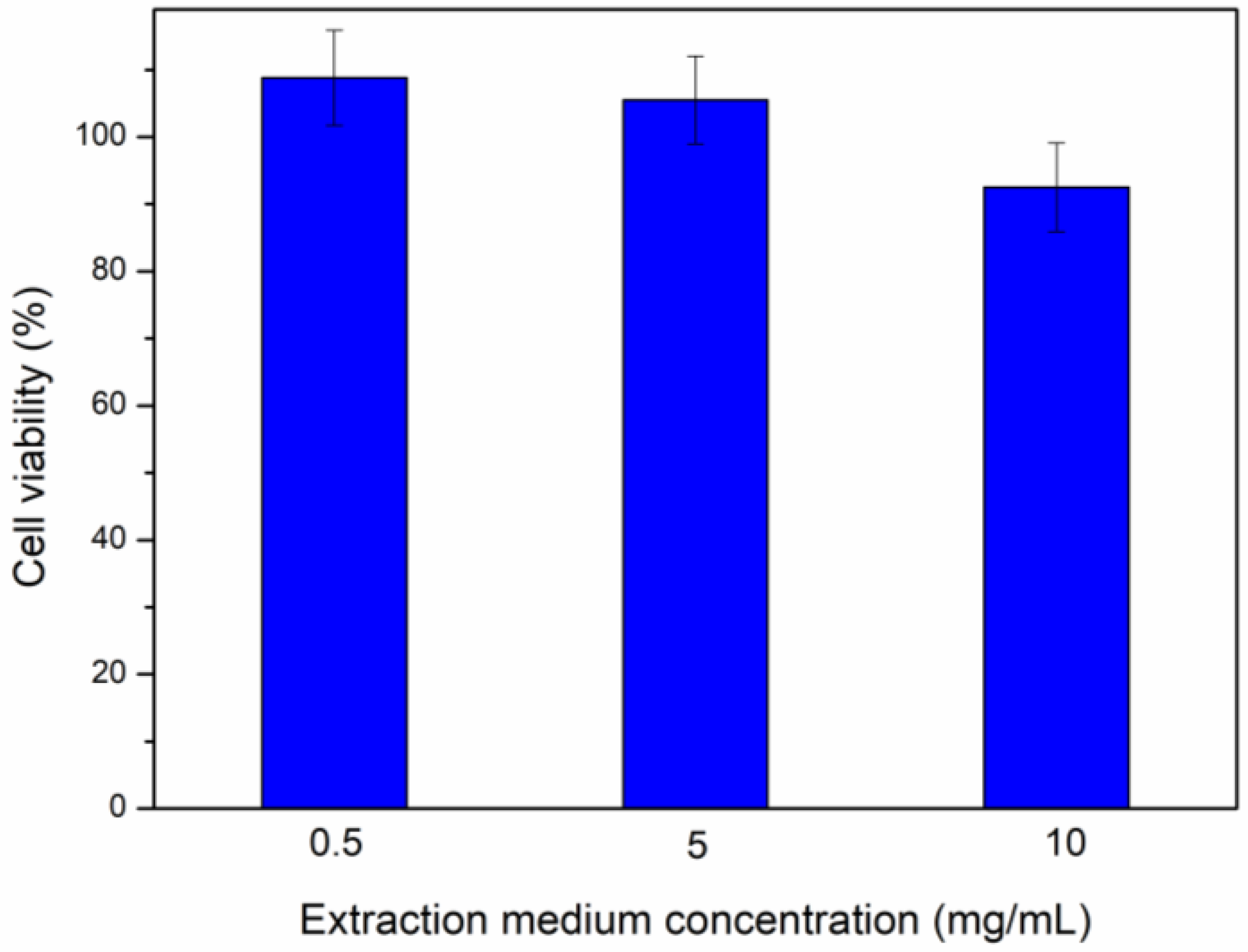 Polymers 16 03457 g007