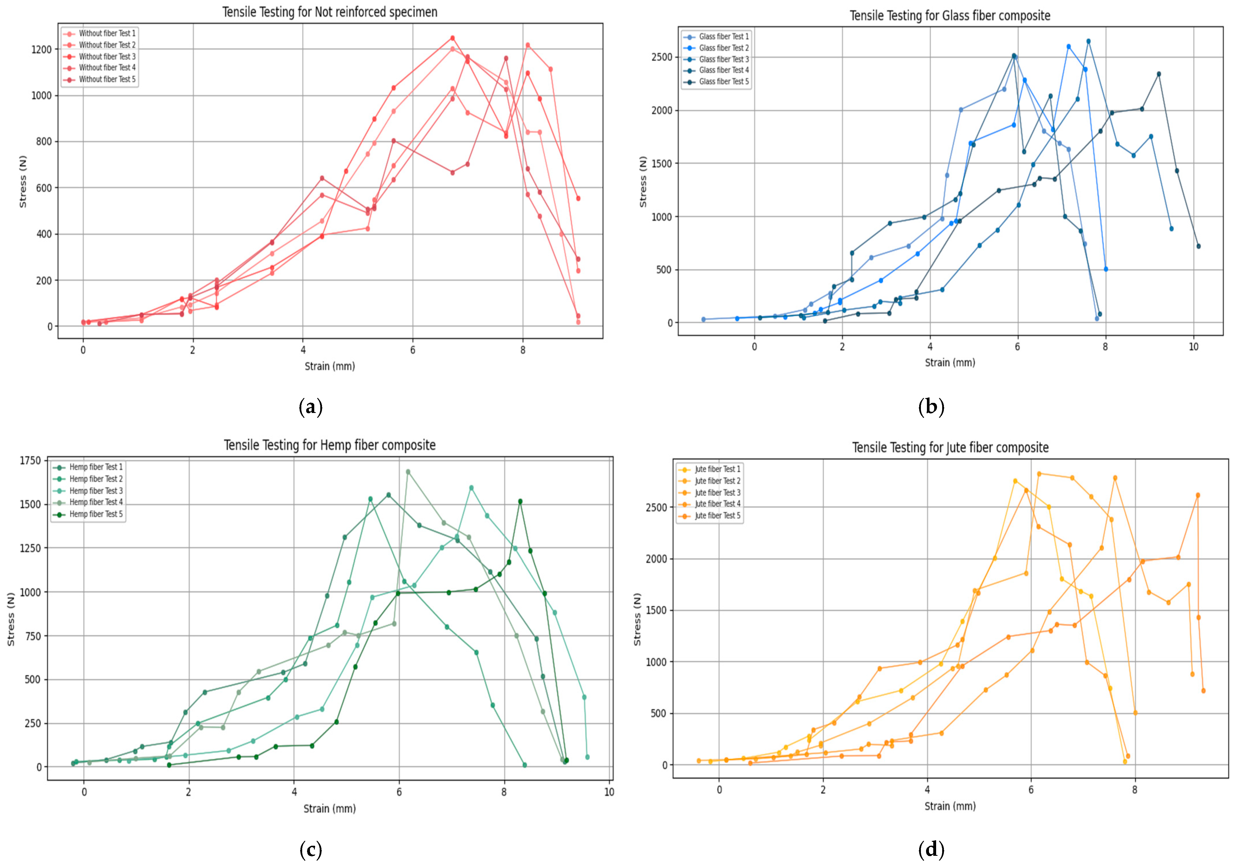 Polymers 16 03458 g008