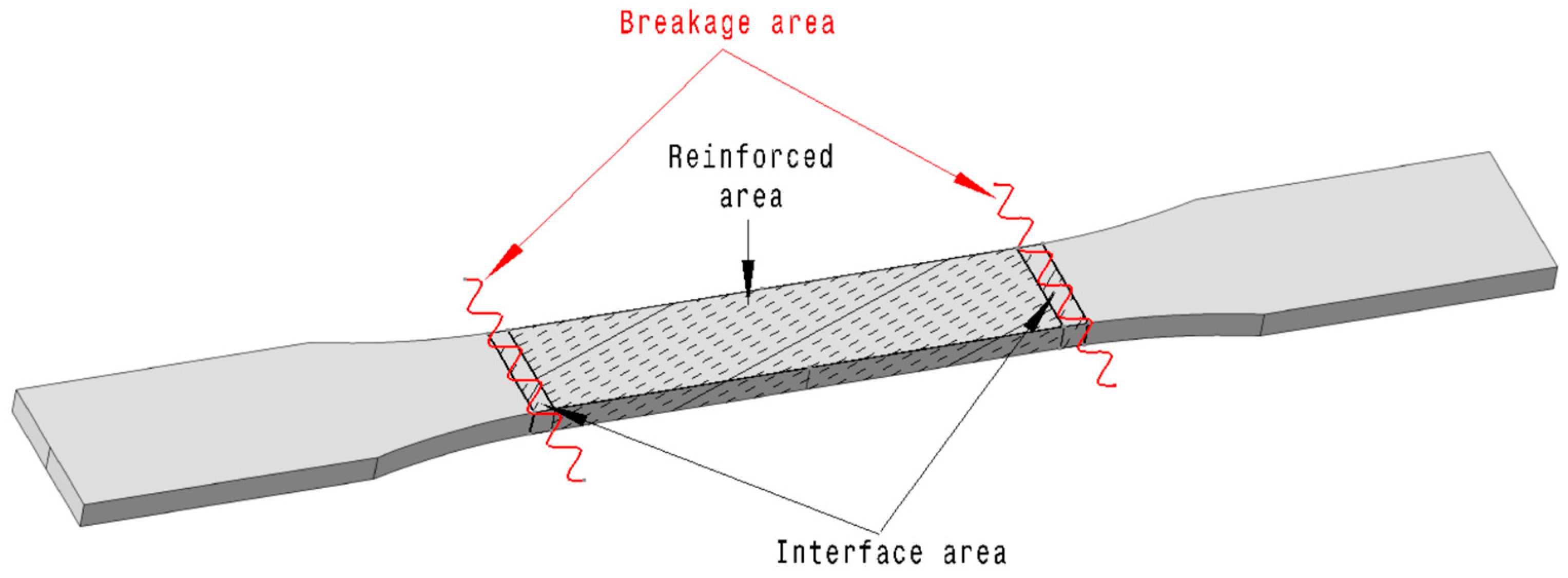 Polymers 16 03458 g009
