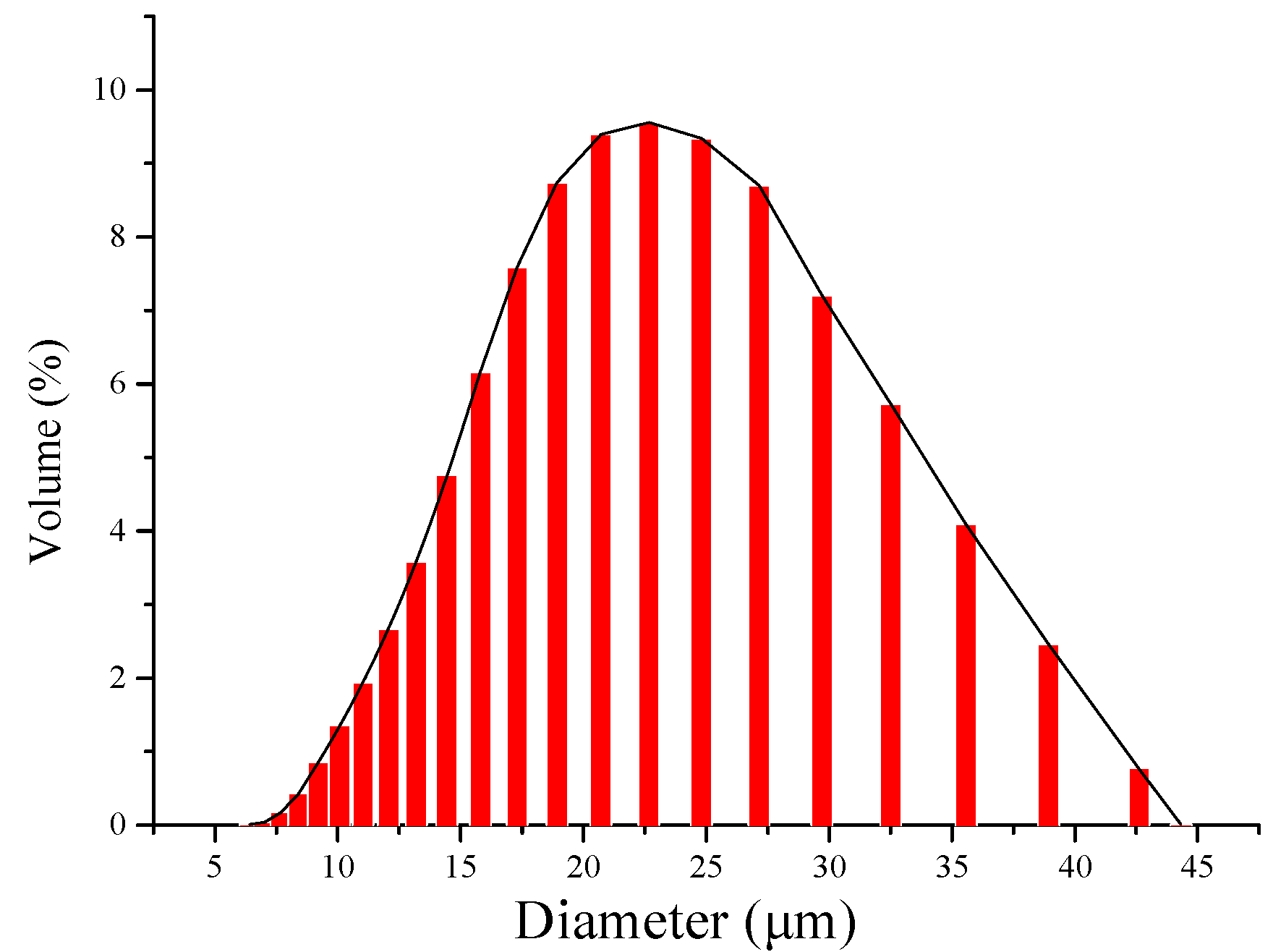 Polymers 16 03460 g006