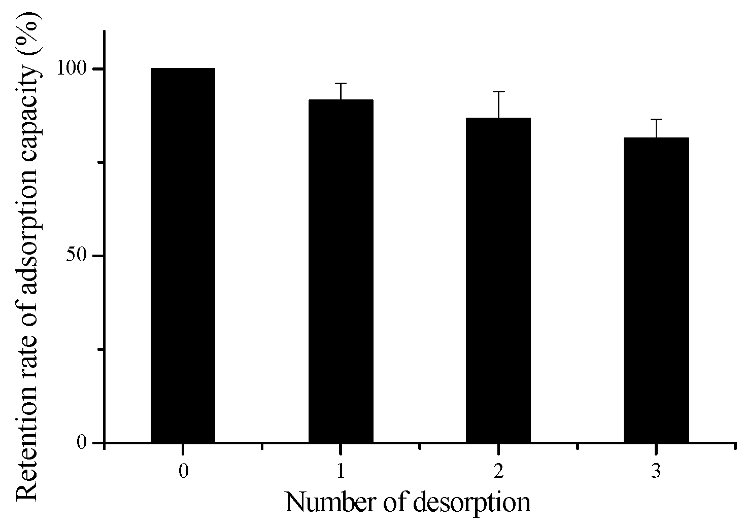 Polymers 16 03460 g008