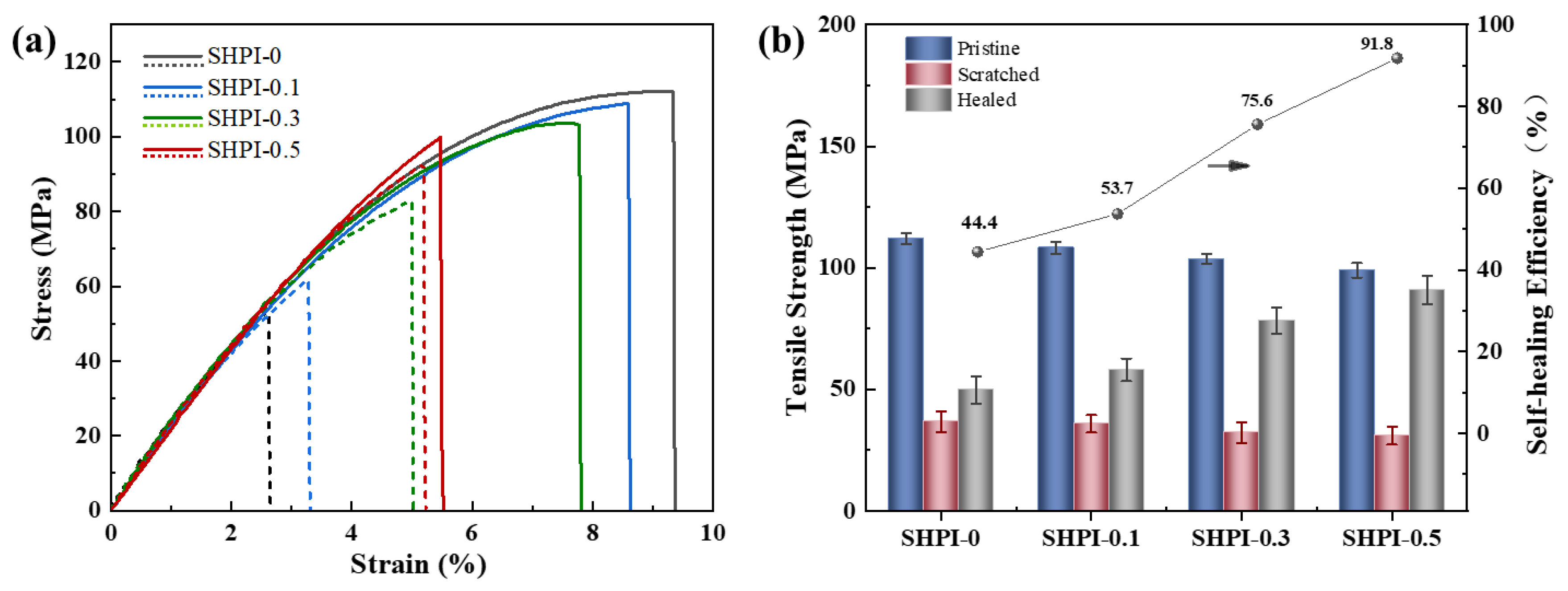 Polymers 16 03461 g006