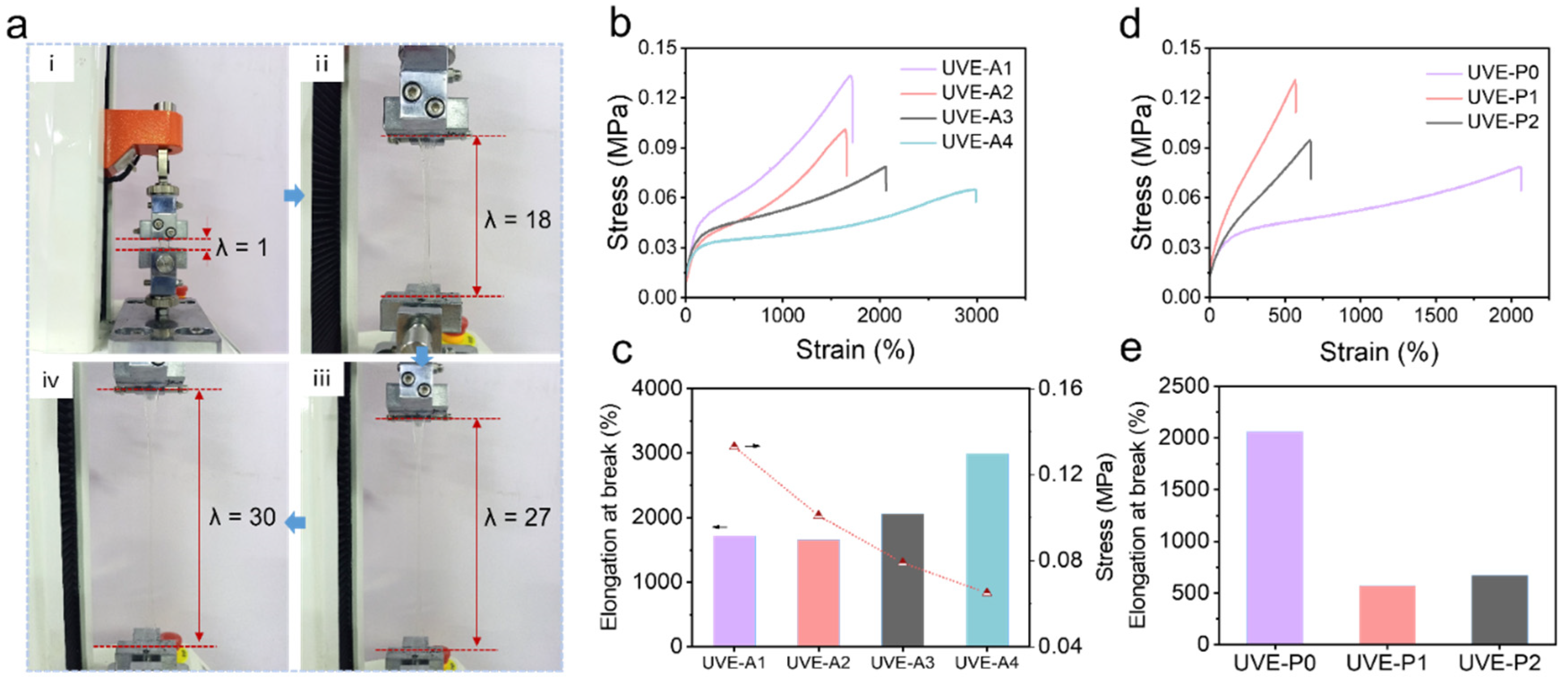 Polymers 16 03464 g003