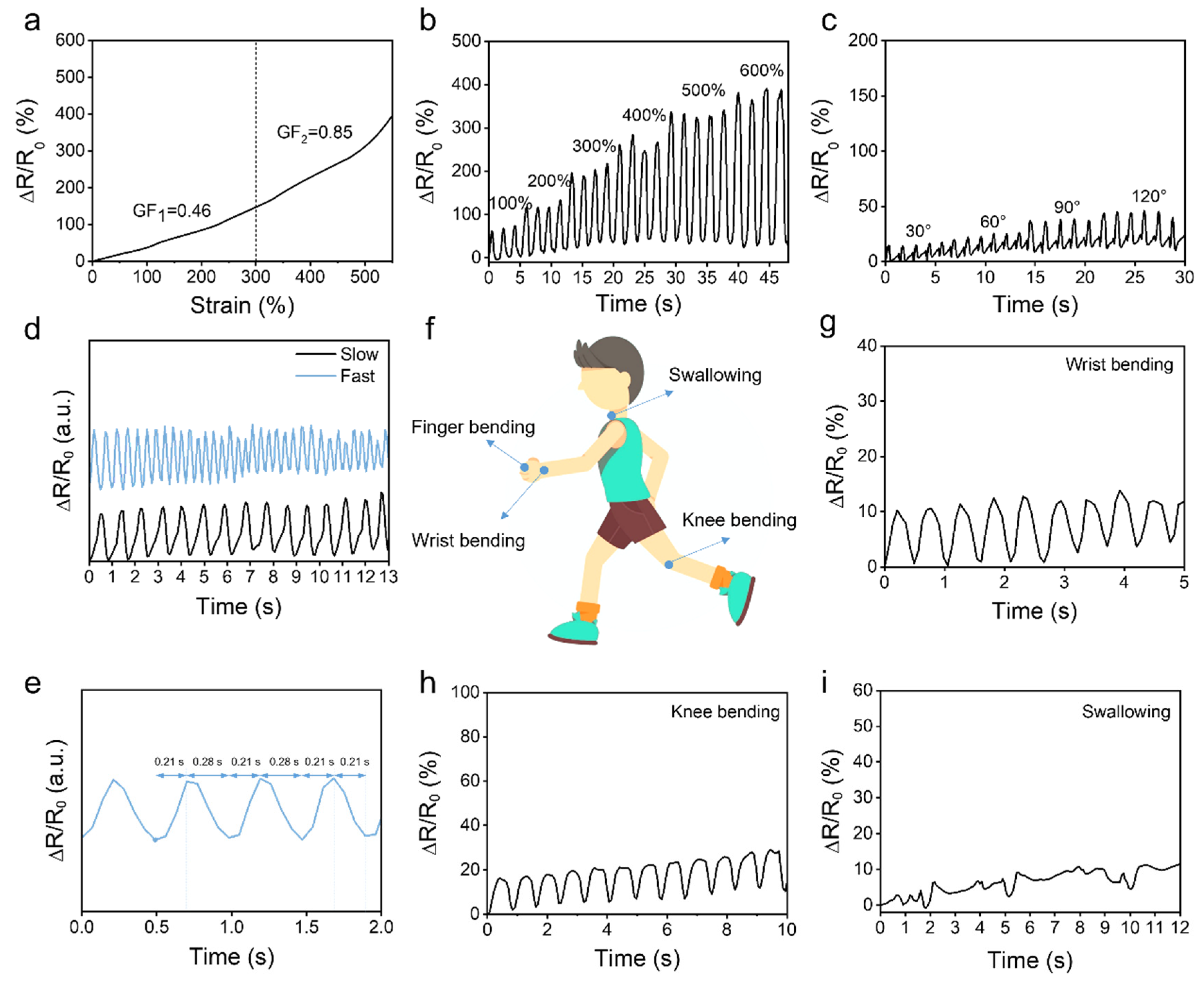 Polymers 16 03464 g005