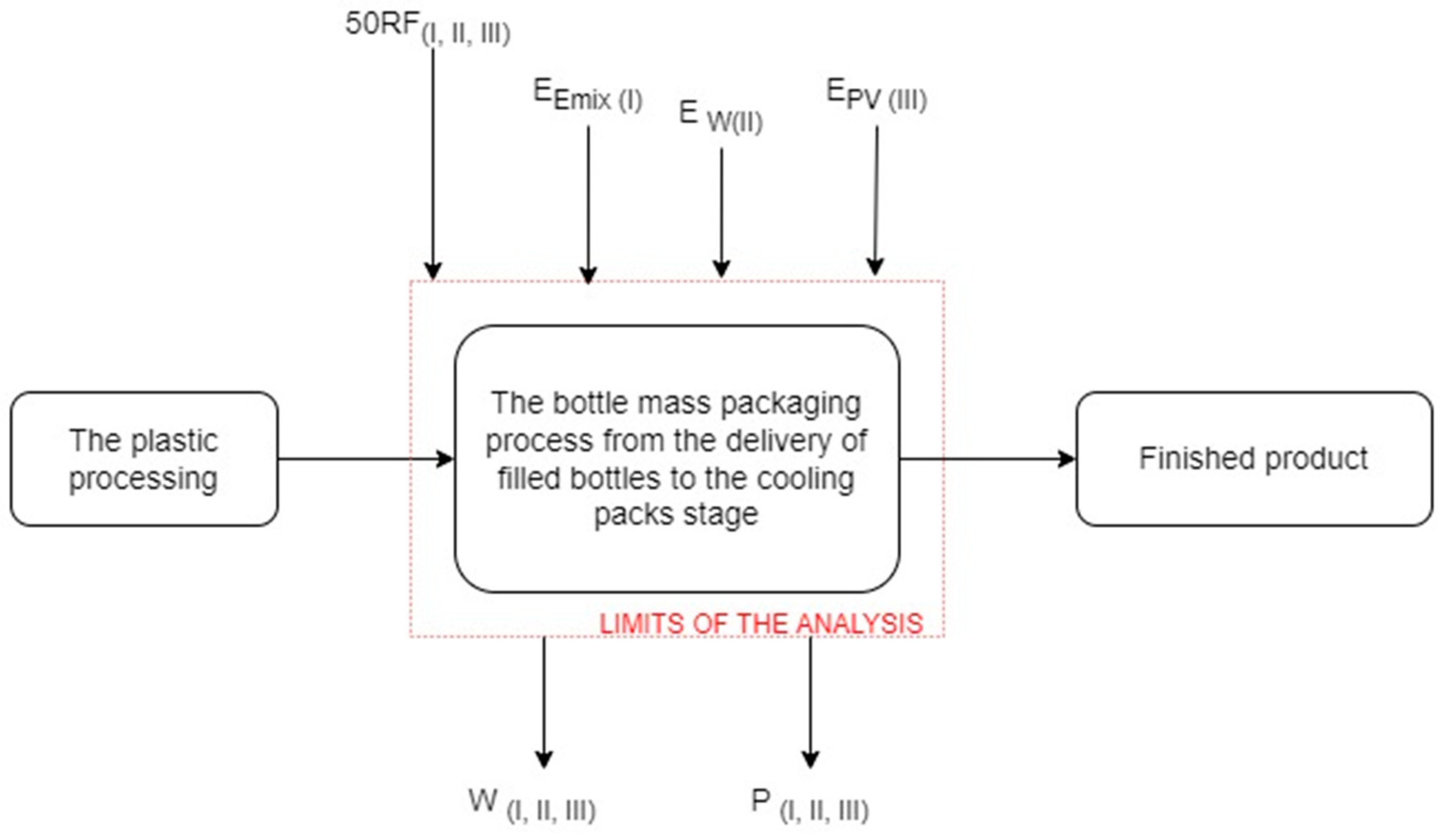 Polymers 16 03467 g002