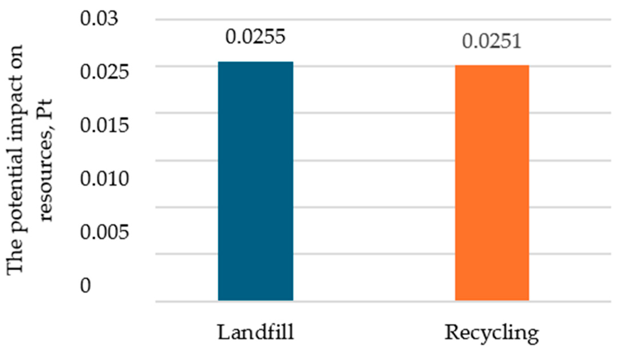 Polymers 16 03467 g005