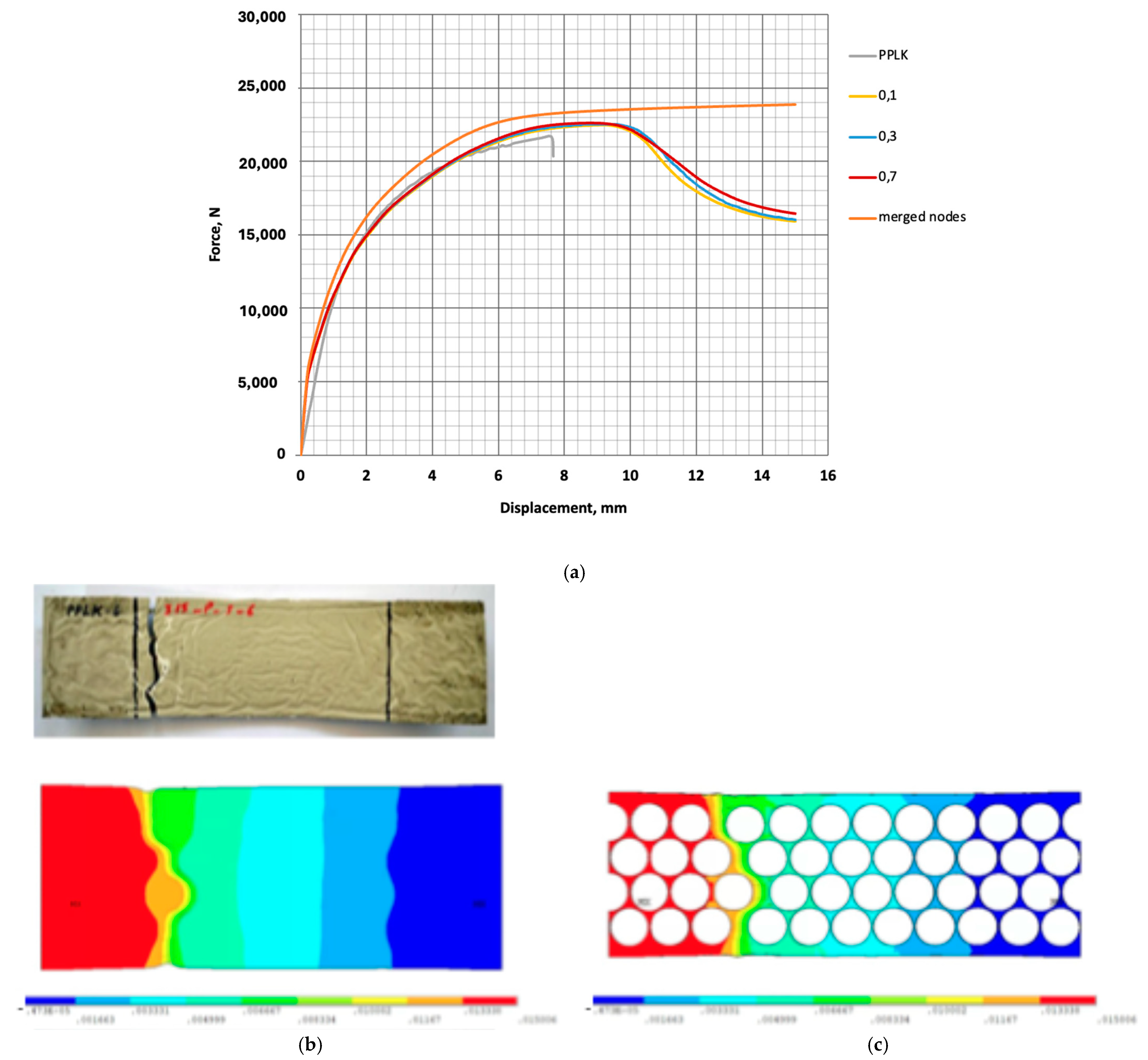 Polymers 16 03468 g010