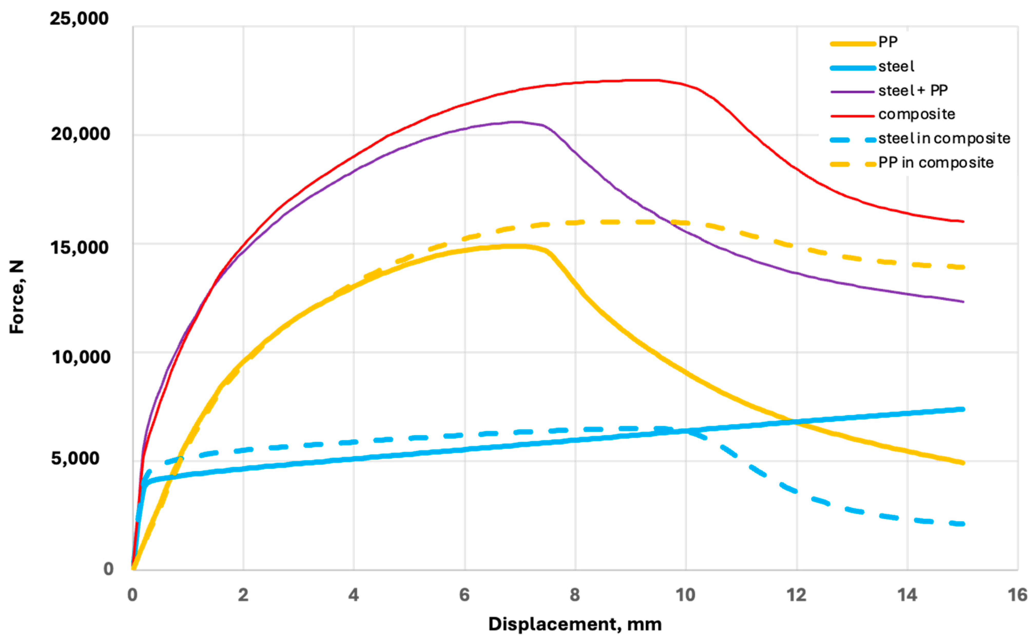 Polymers 16 03468 g011