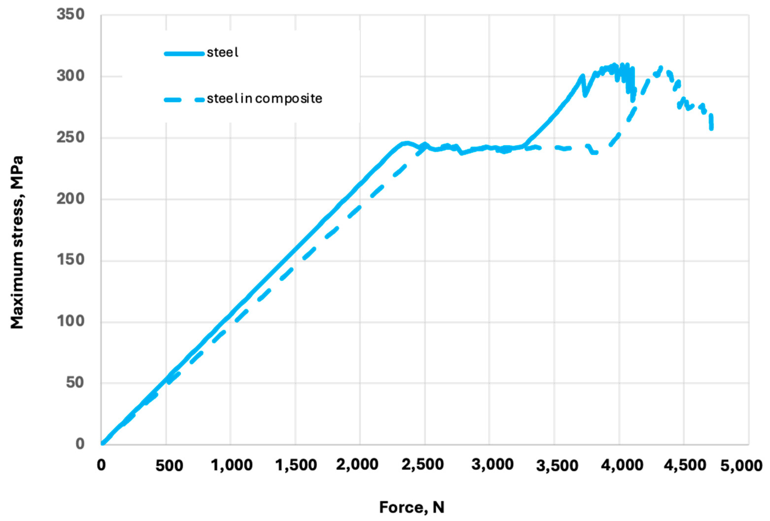 Polymers 16 03468 g013