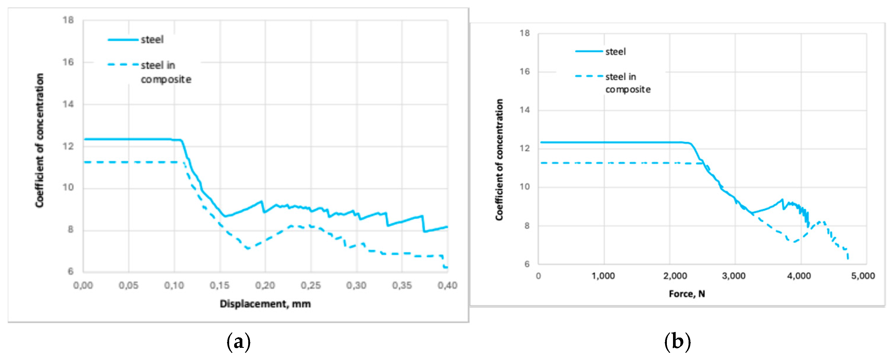 Polymers 16 03468 g015