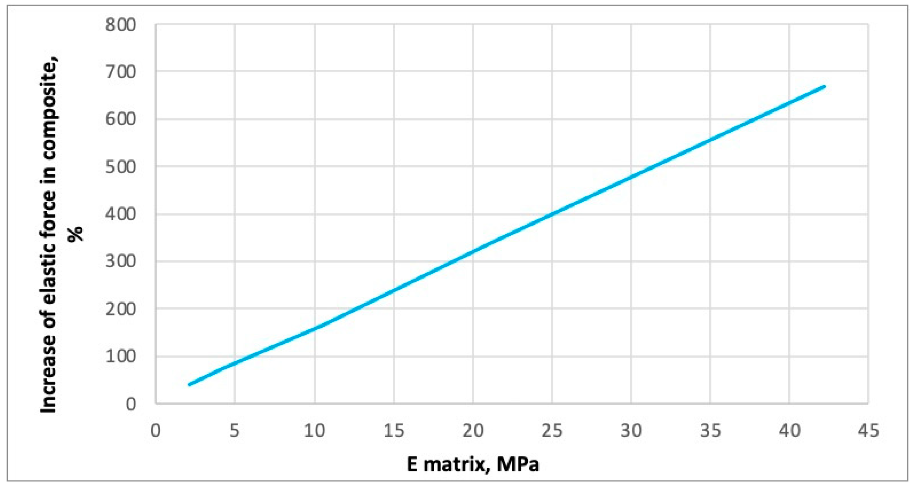 Polymers 16 03468 g017