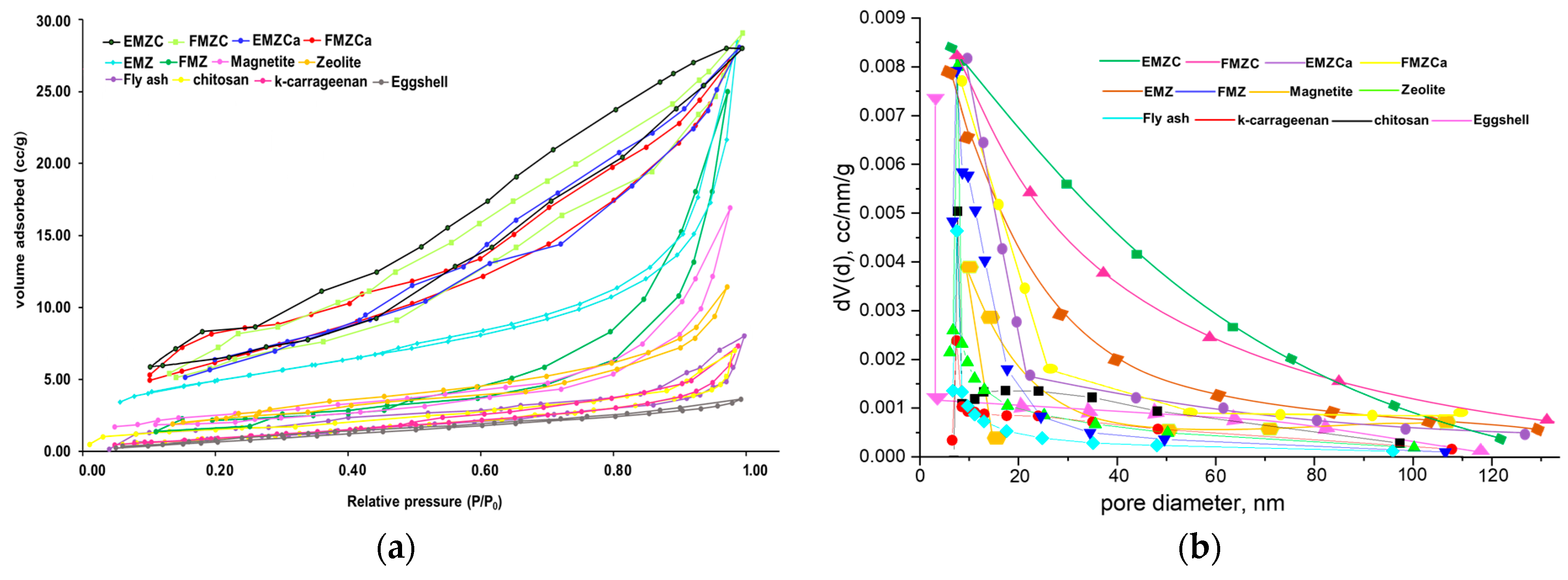 Polymers 16 03469 g002