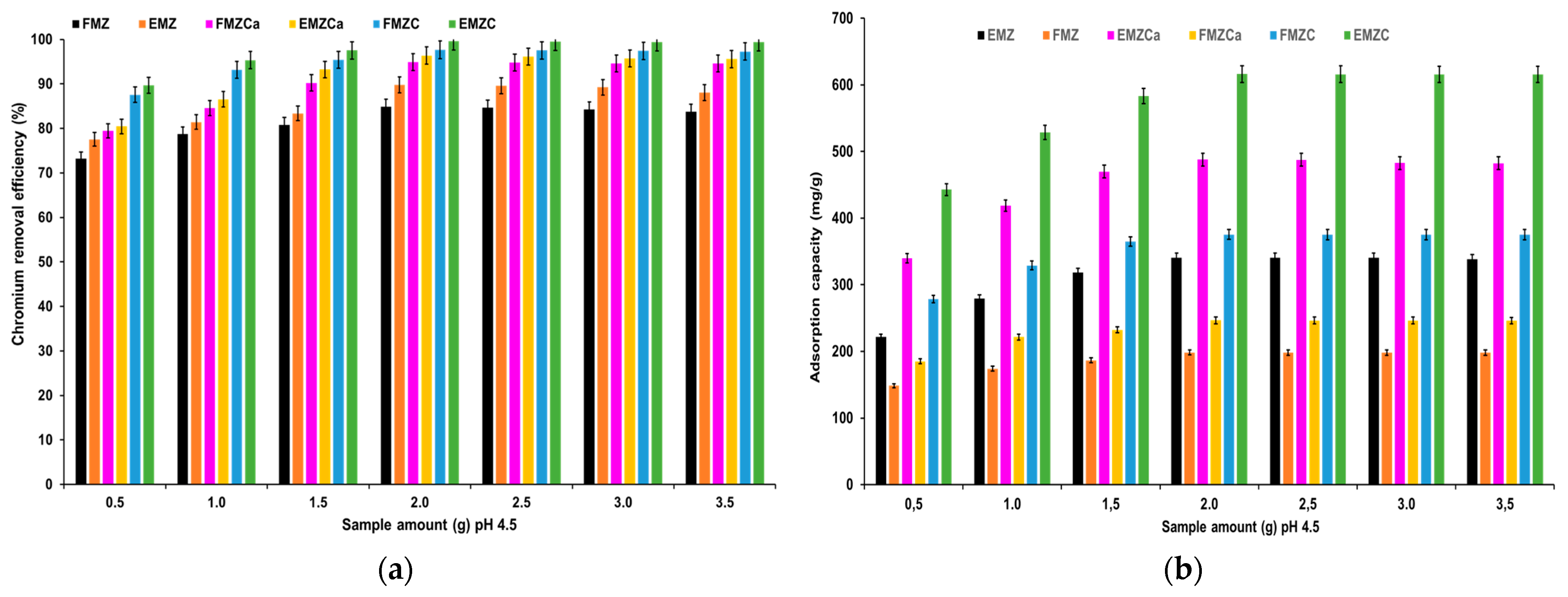 Polymers 16 03469 g008