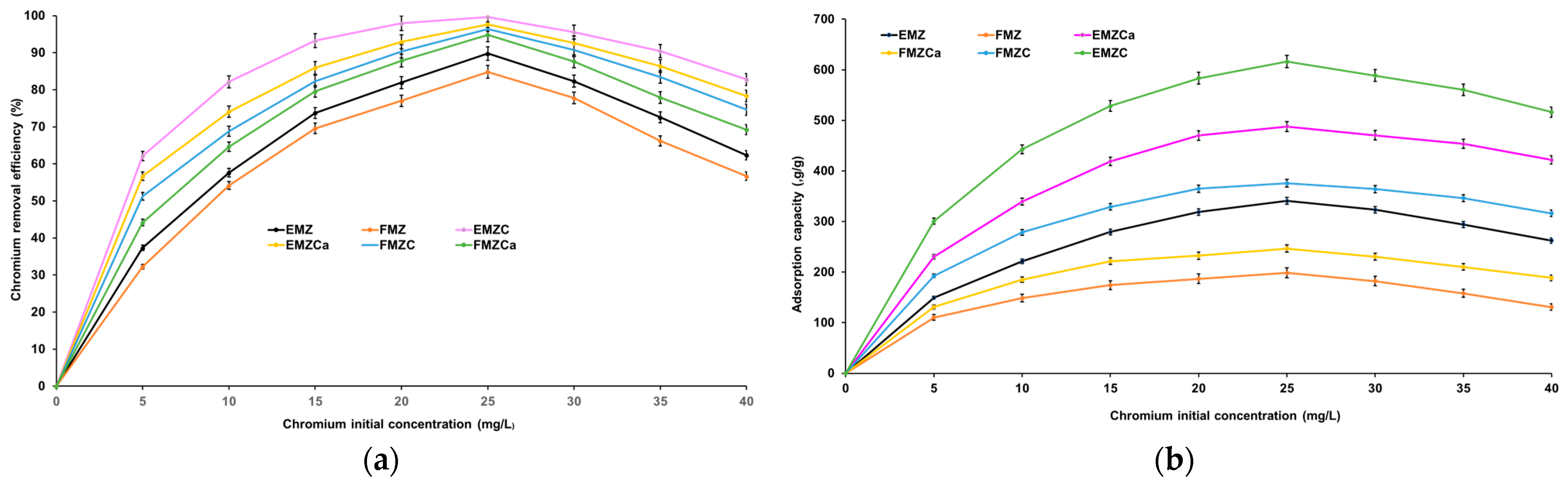 Polymers 16 03469 g009