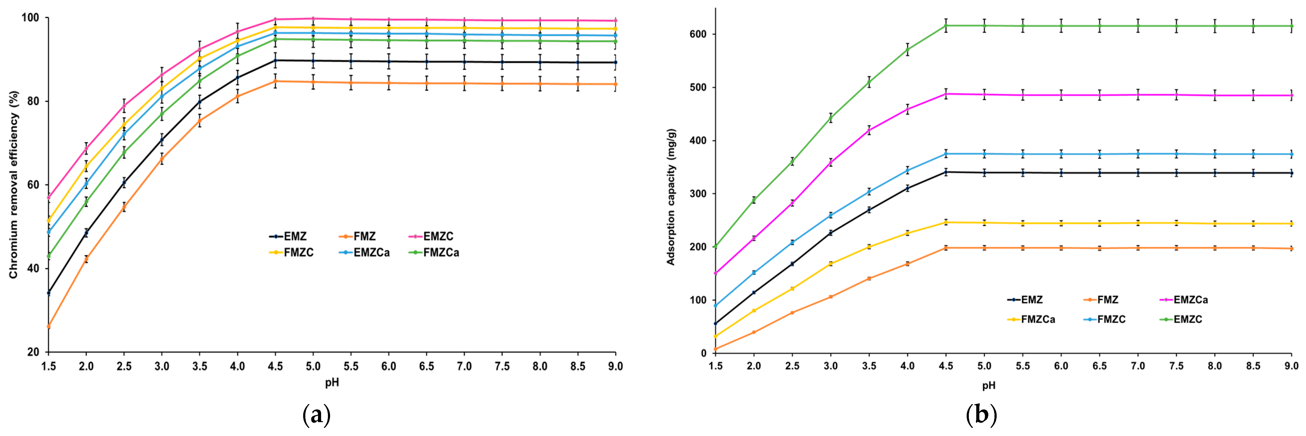 Polymers 16 03469 g010