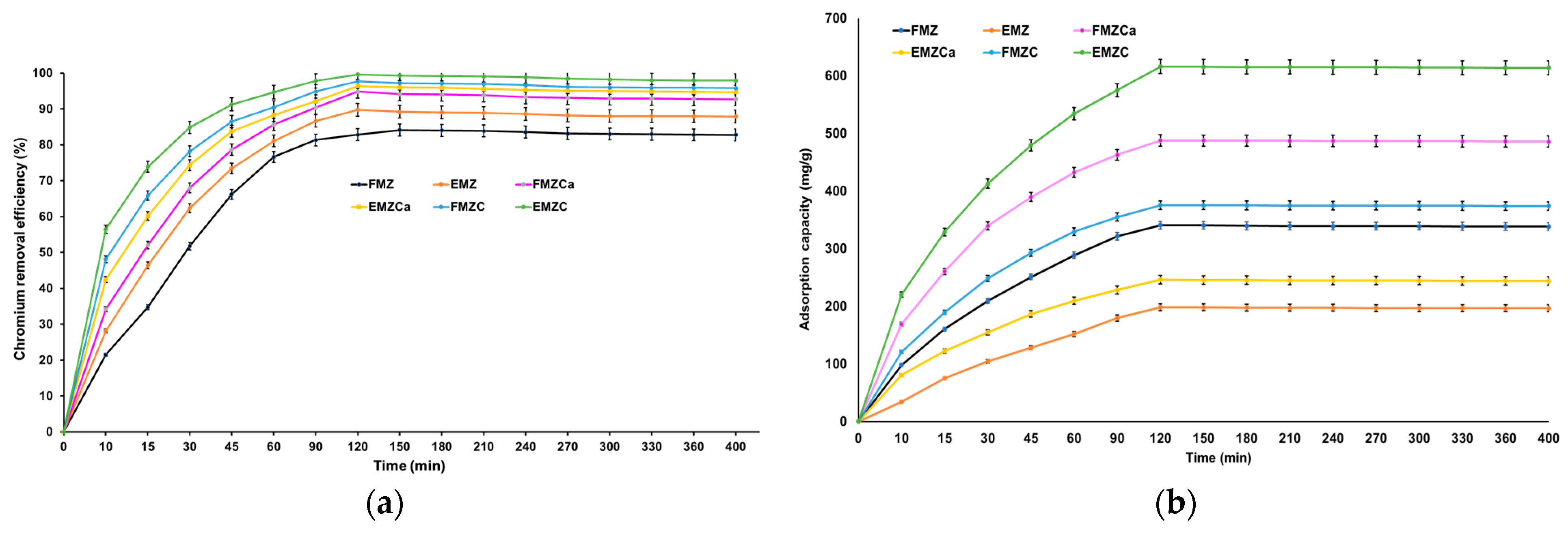 Polymers 16 03469 g011