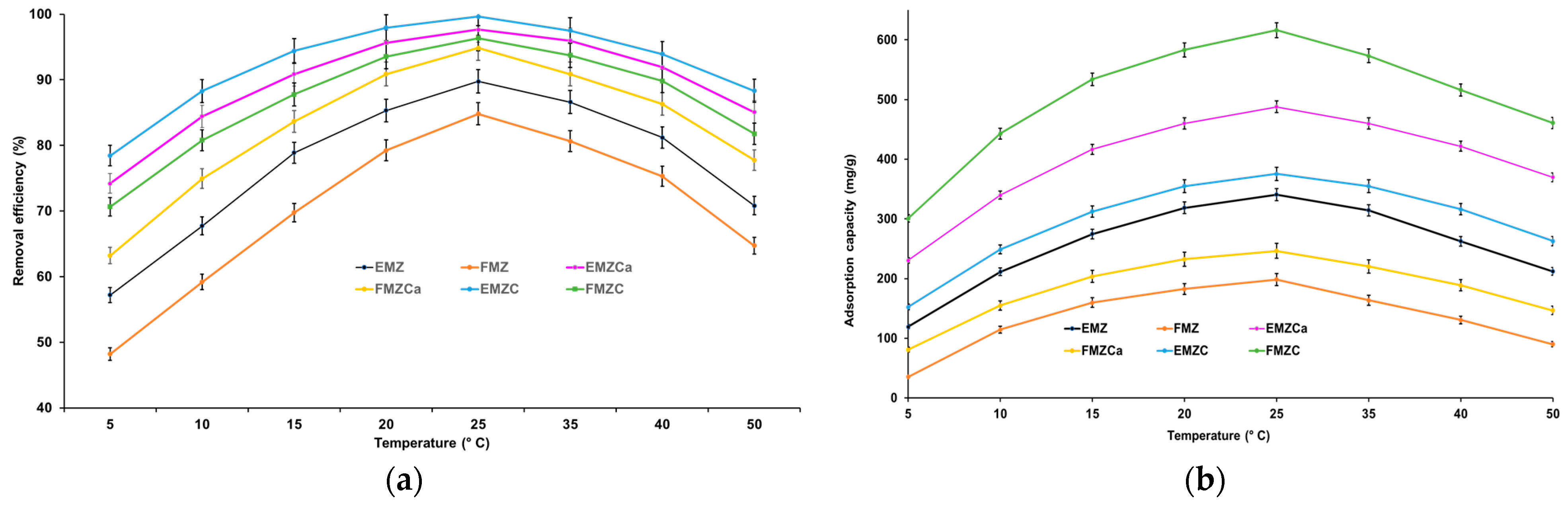 Polymers 16 03469 g012
