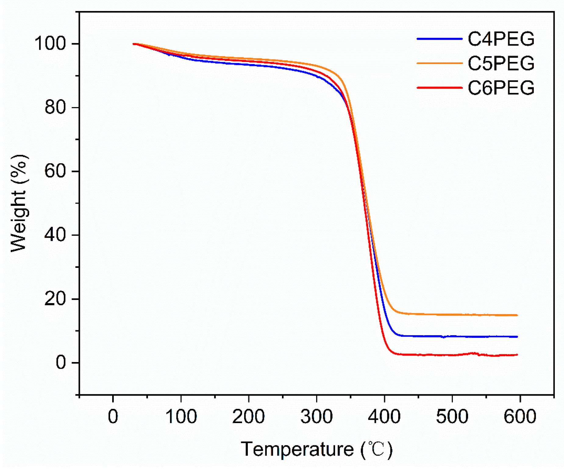 Polymers 16 03470 g004