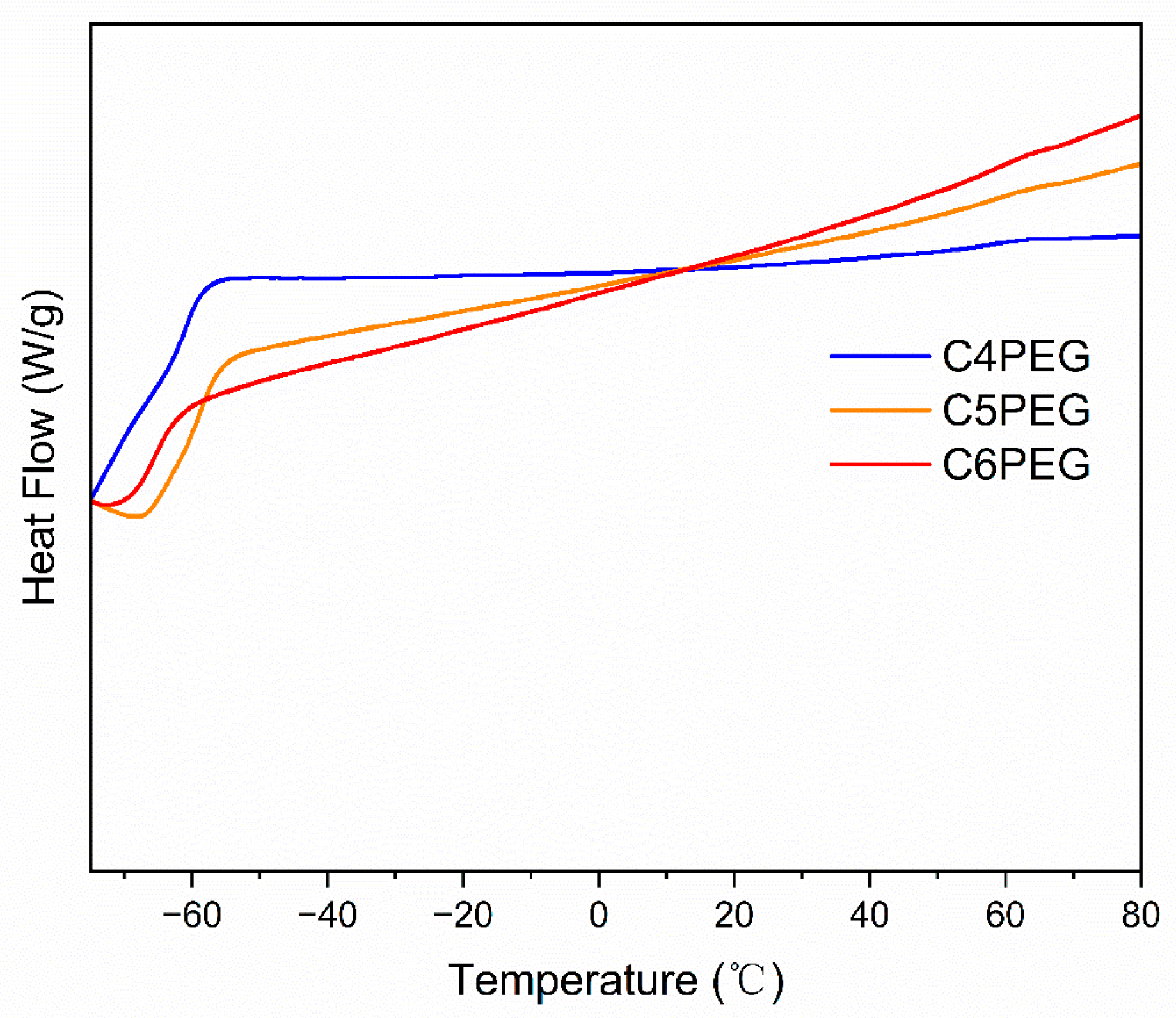 Polymers 16 03470 g005
