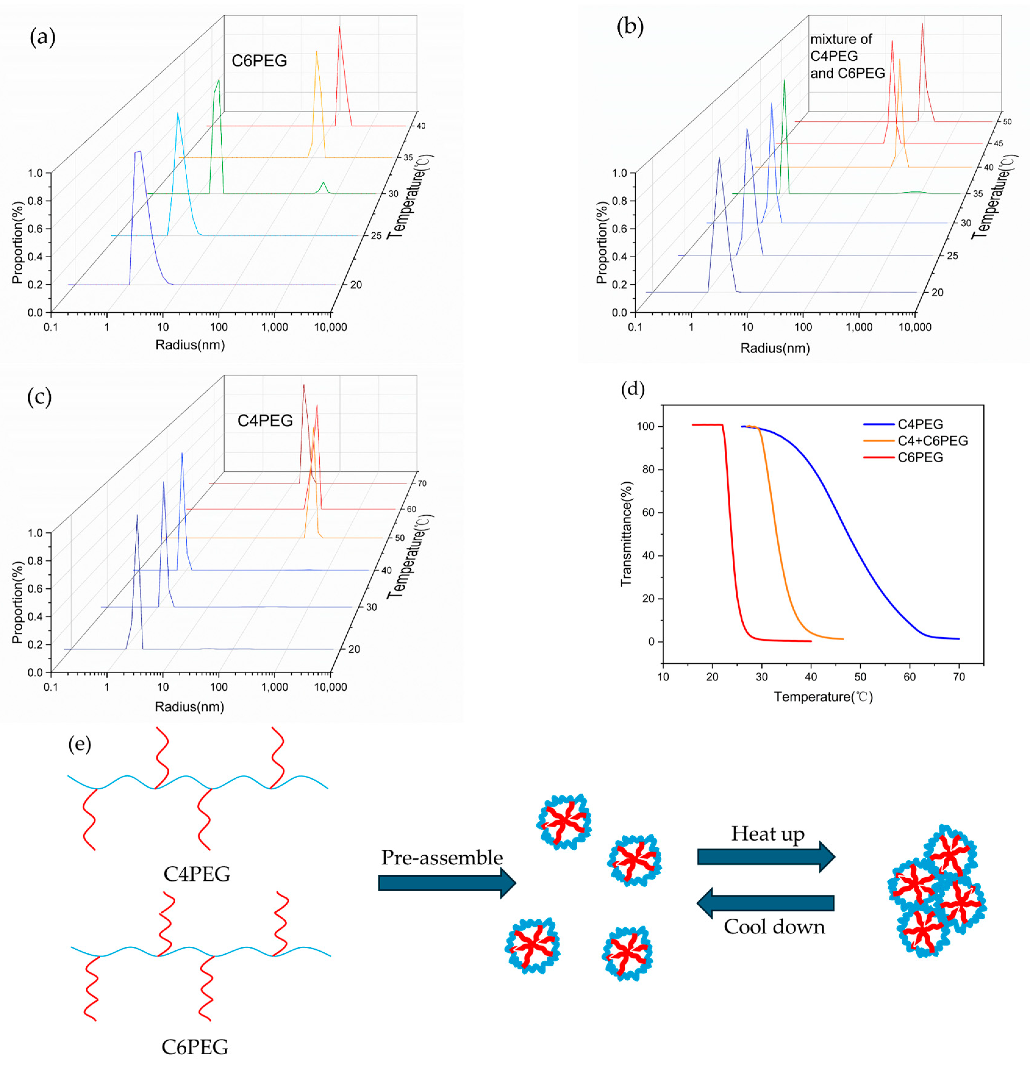 Polymers 16 03470 g007