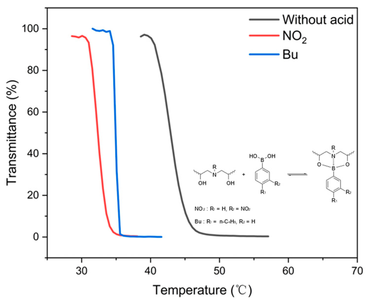 Polymers 16 03470 g010