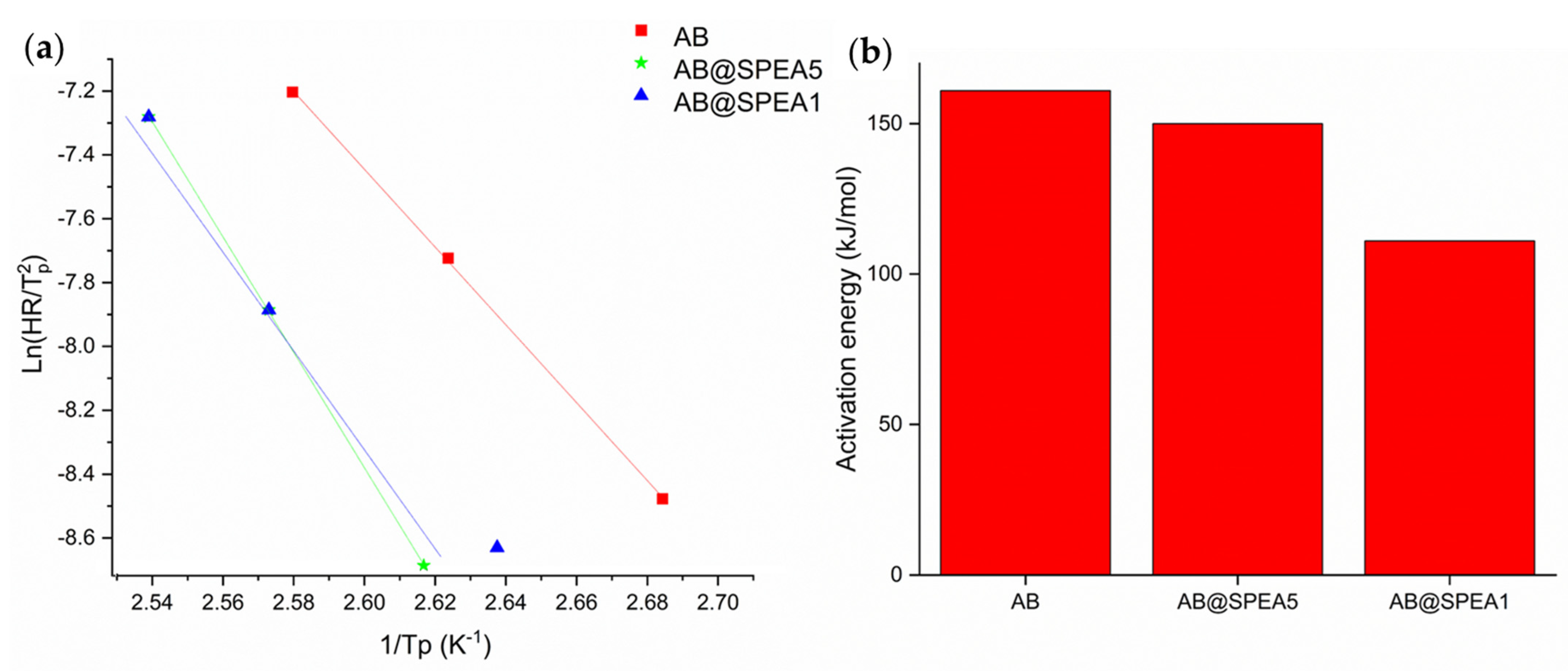 Polymers 16 03471 g001