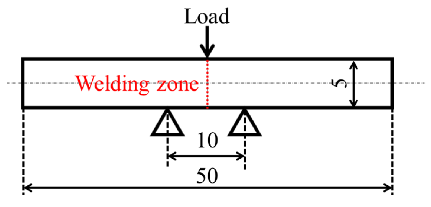 Polymers 16 03472 g002