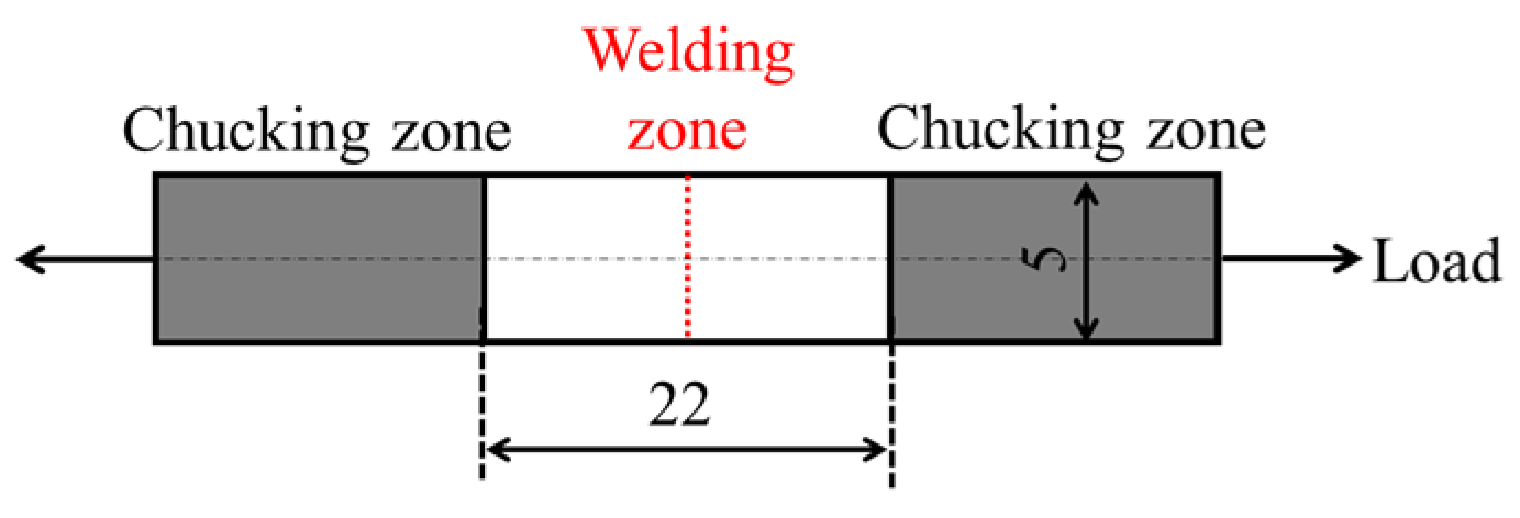 Polymers 16 03472 g003