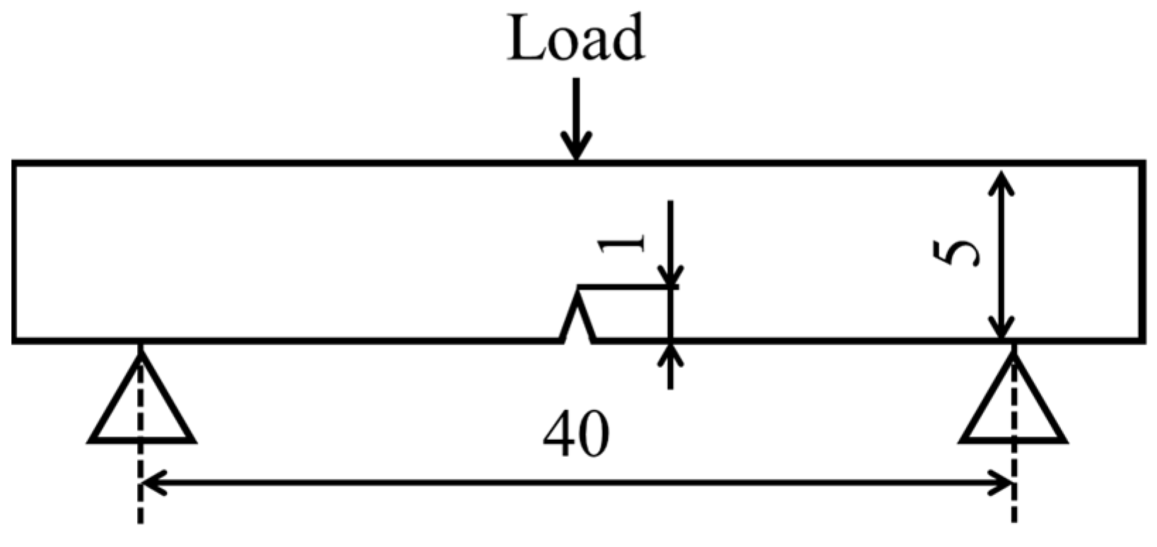 Polymers 16 03472 g004