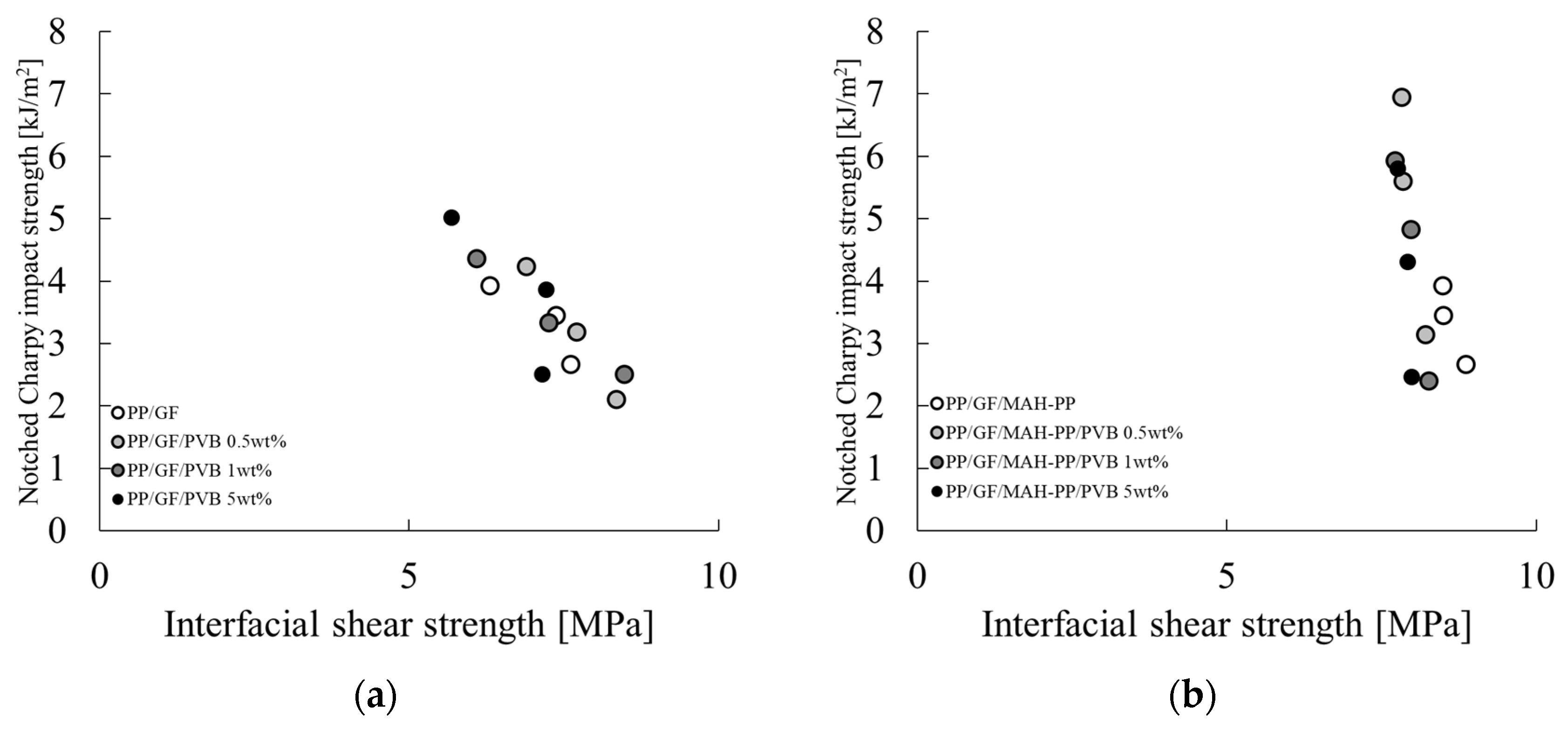 Polymers 16 03472 g012