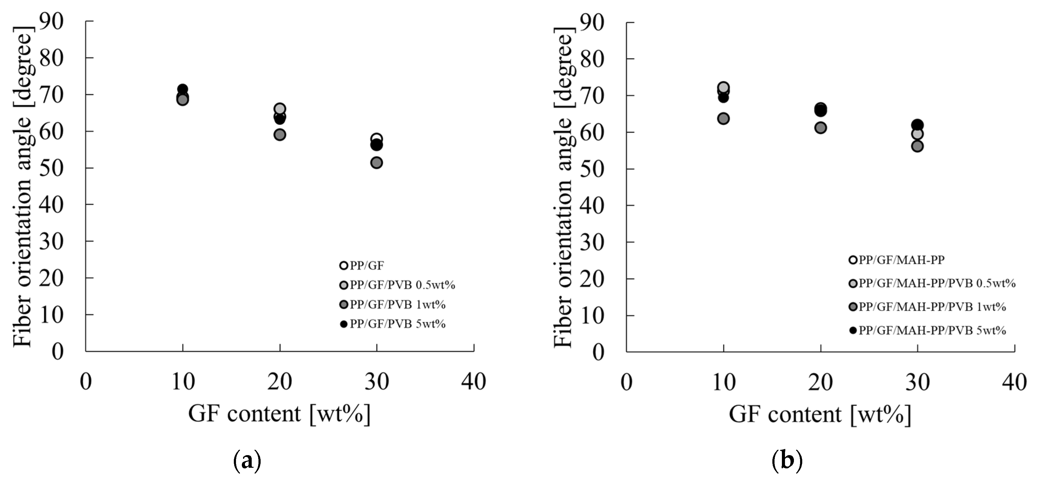 Polymers 16 03472 g013