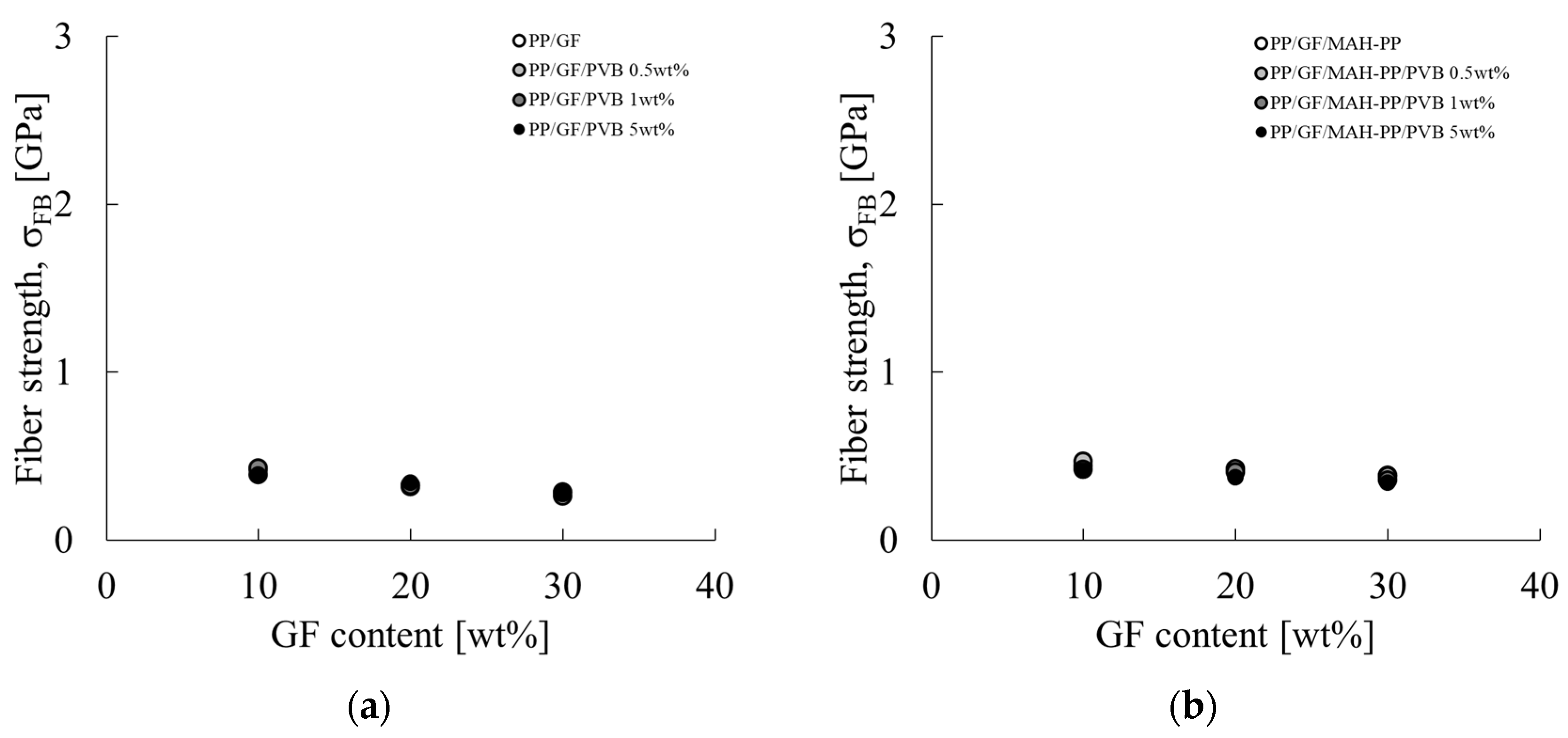 Polymers 16 03472 g016