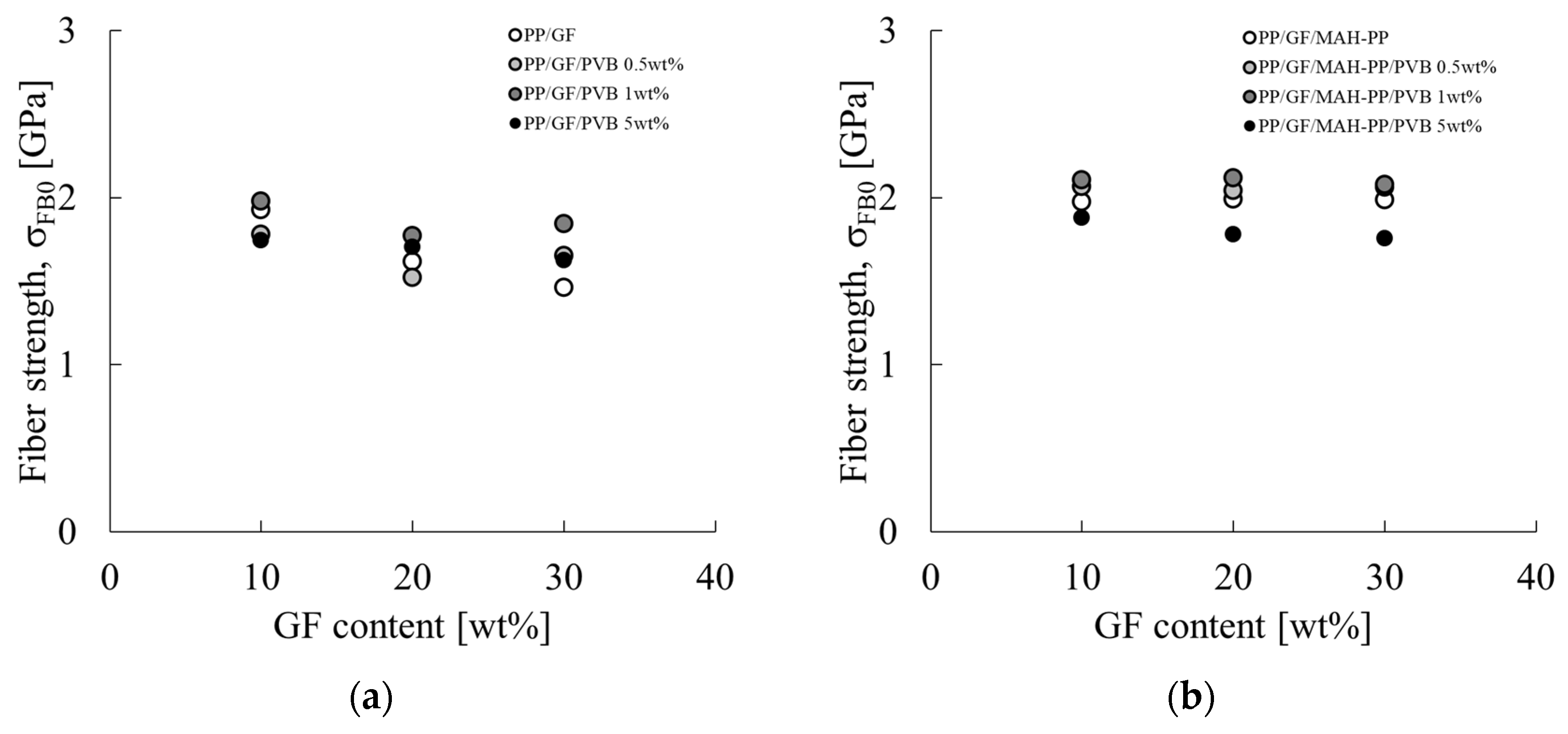 Polymers 16 03472 g017