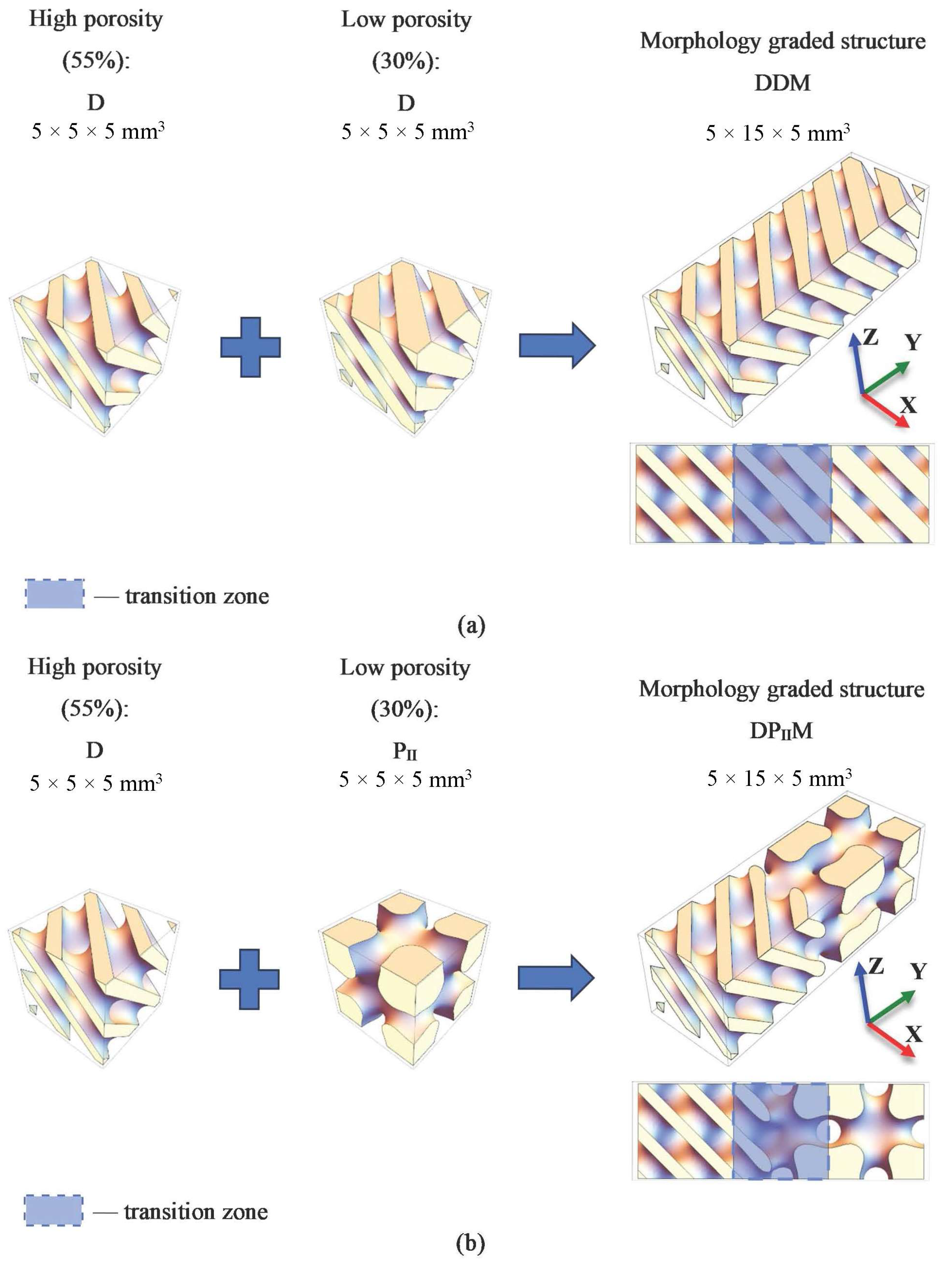 Polymers 16 03474 g002