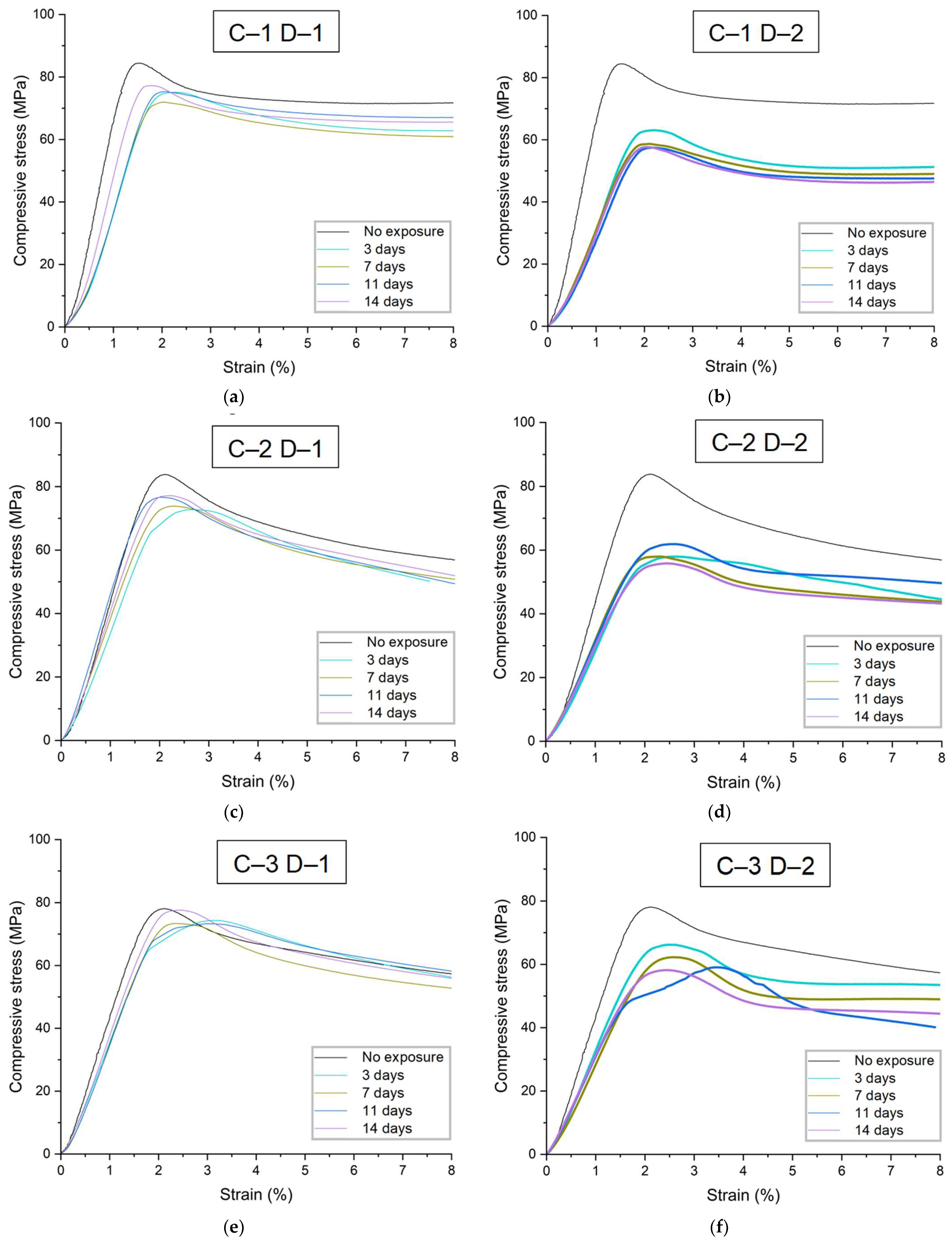 Polymers 16 03474 g004