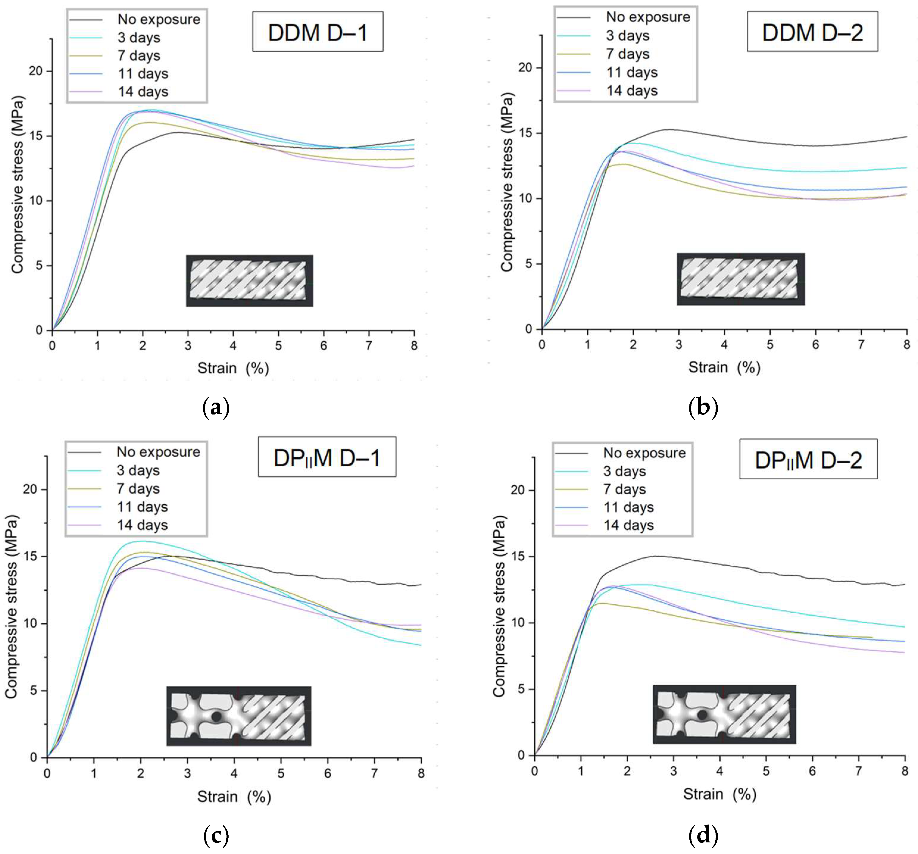 Polymers 16 03474 g008