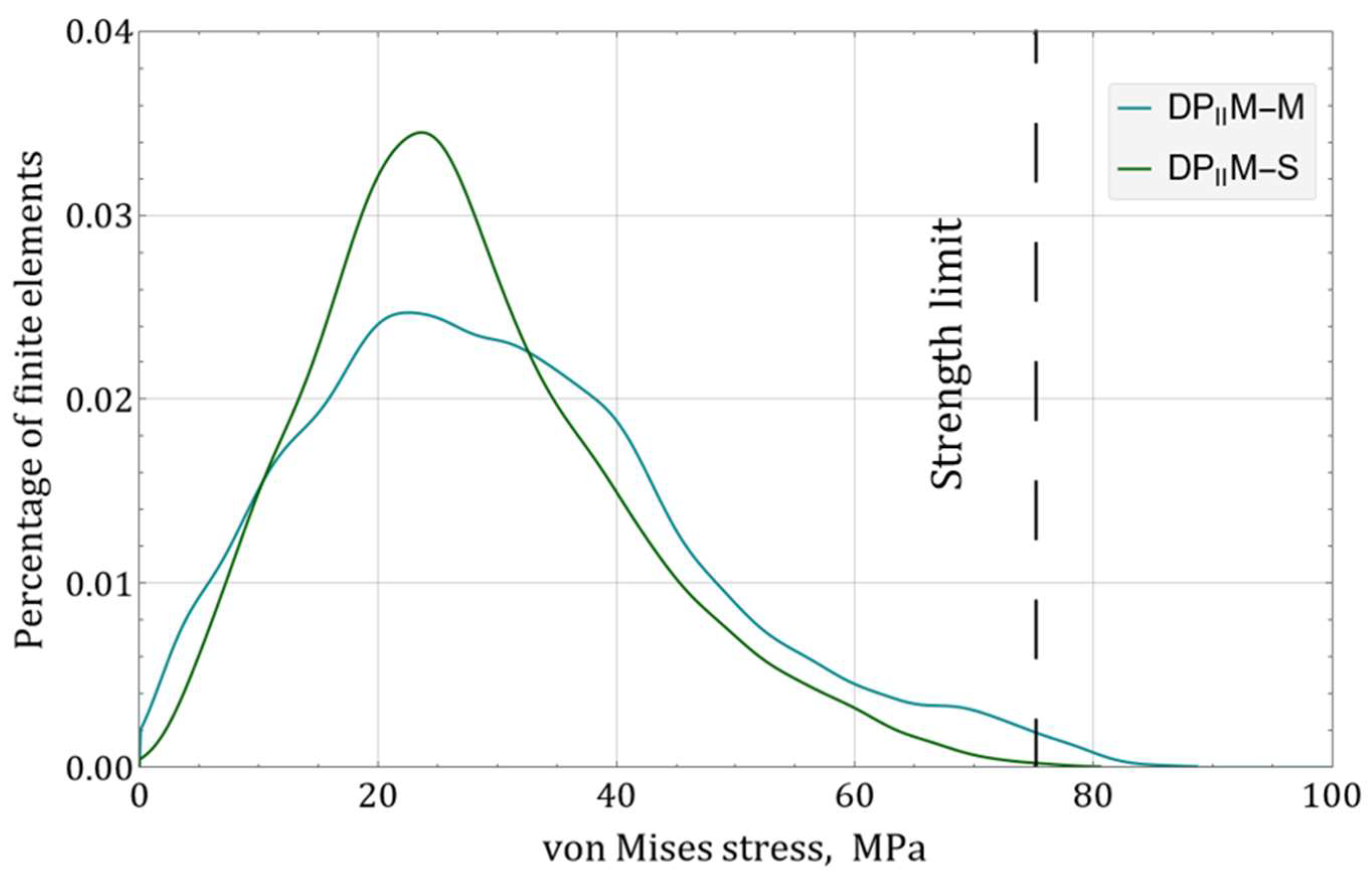 Polymers 16 03474 g013