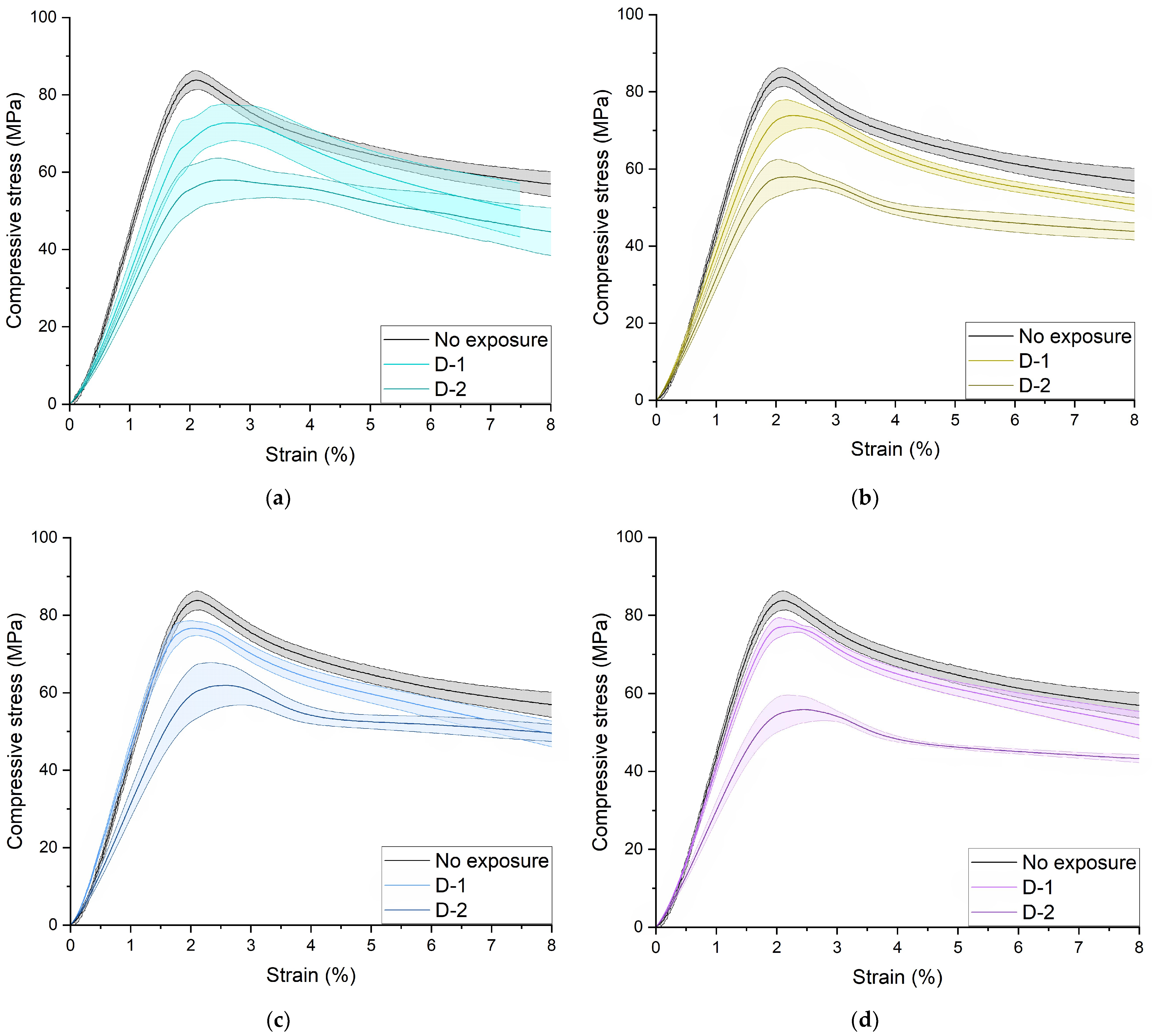 Polymers 16 03474 g0a2