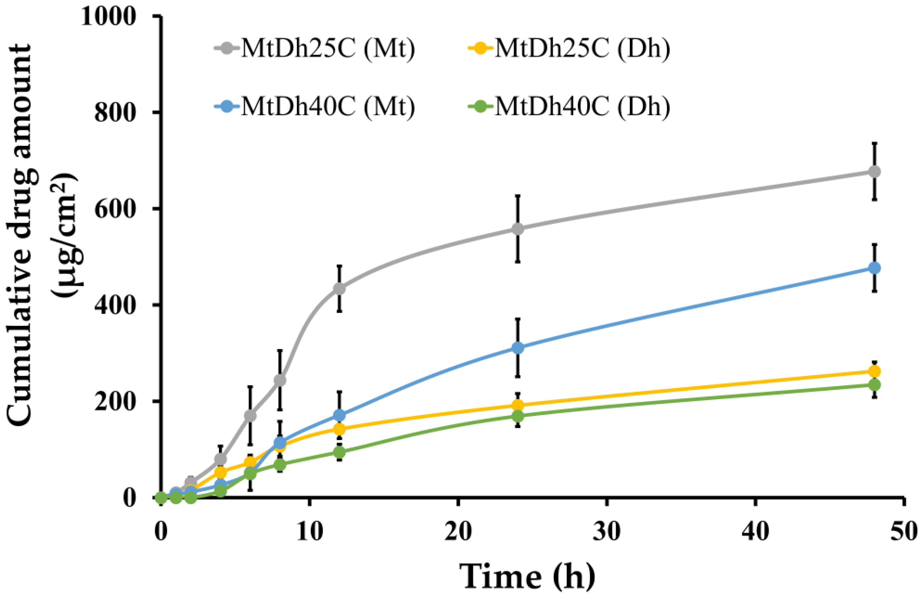 Polymers 16 03477 g013