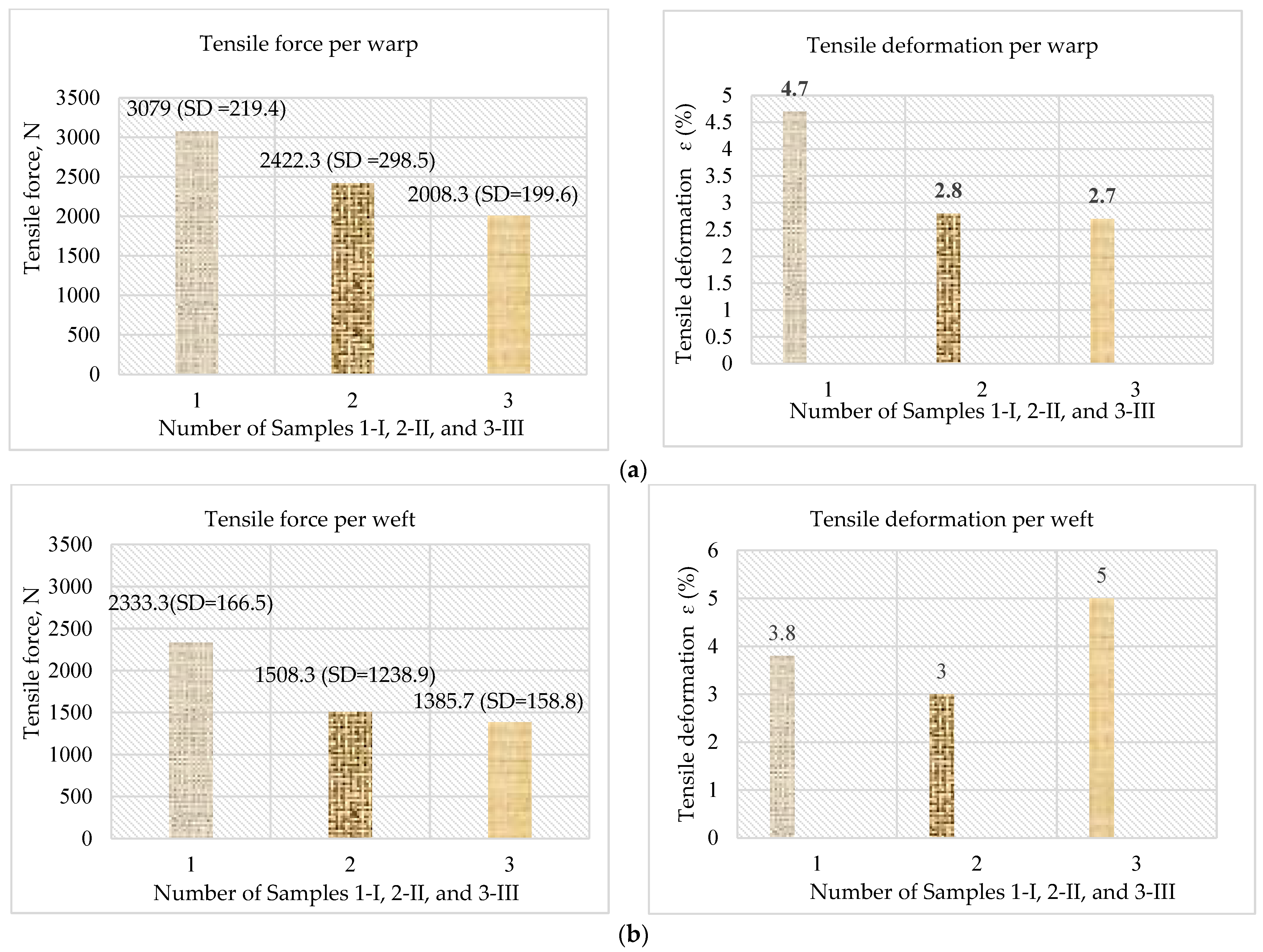 Polymers 16 03478 g007
