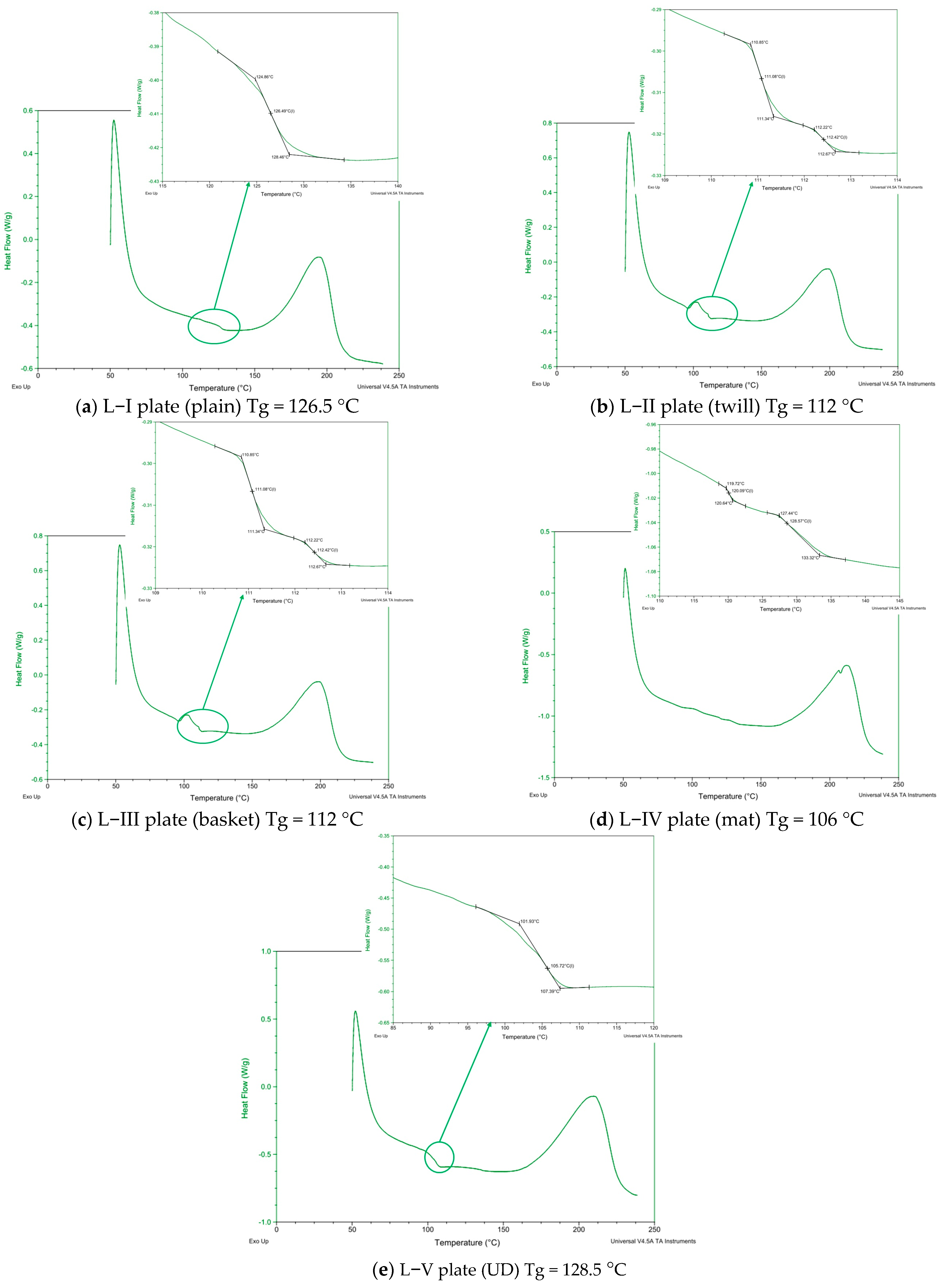 Polymers 16 03478 g008