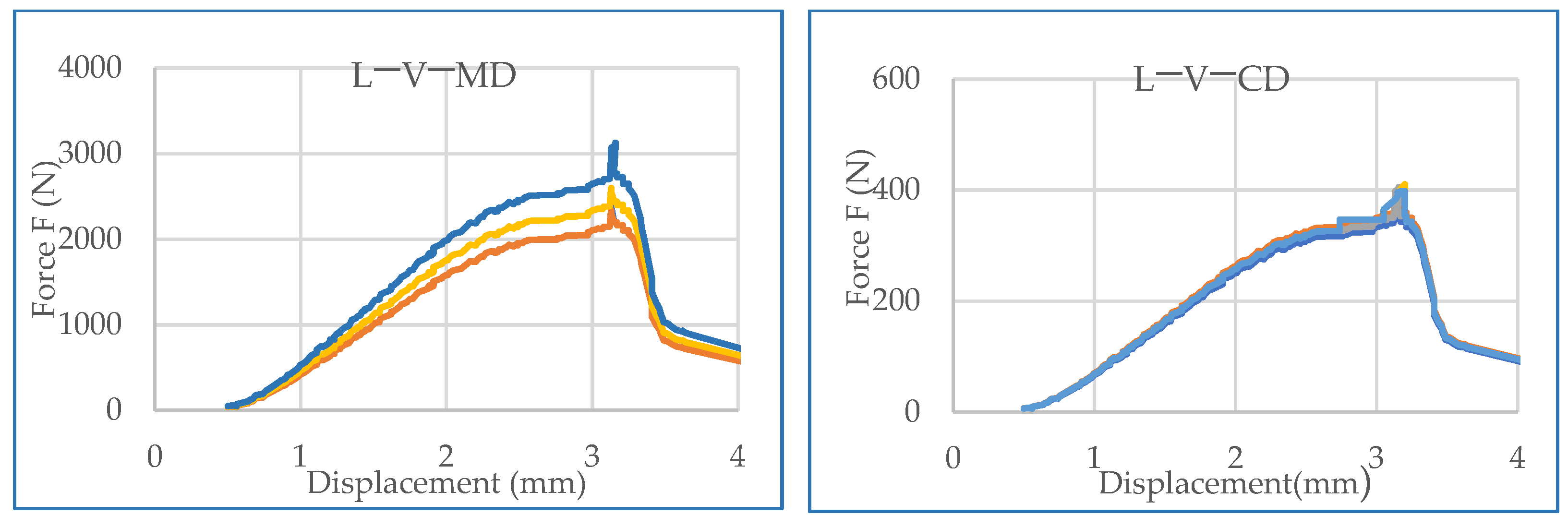 Polymers 16 03478 g009