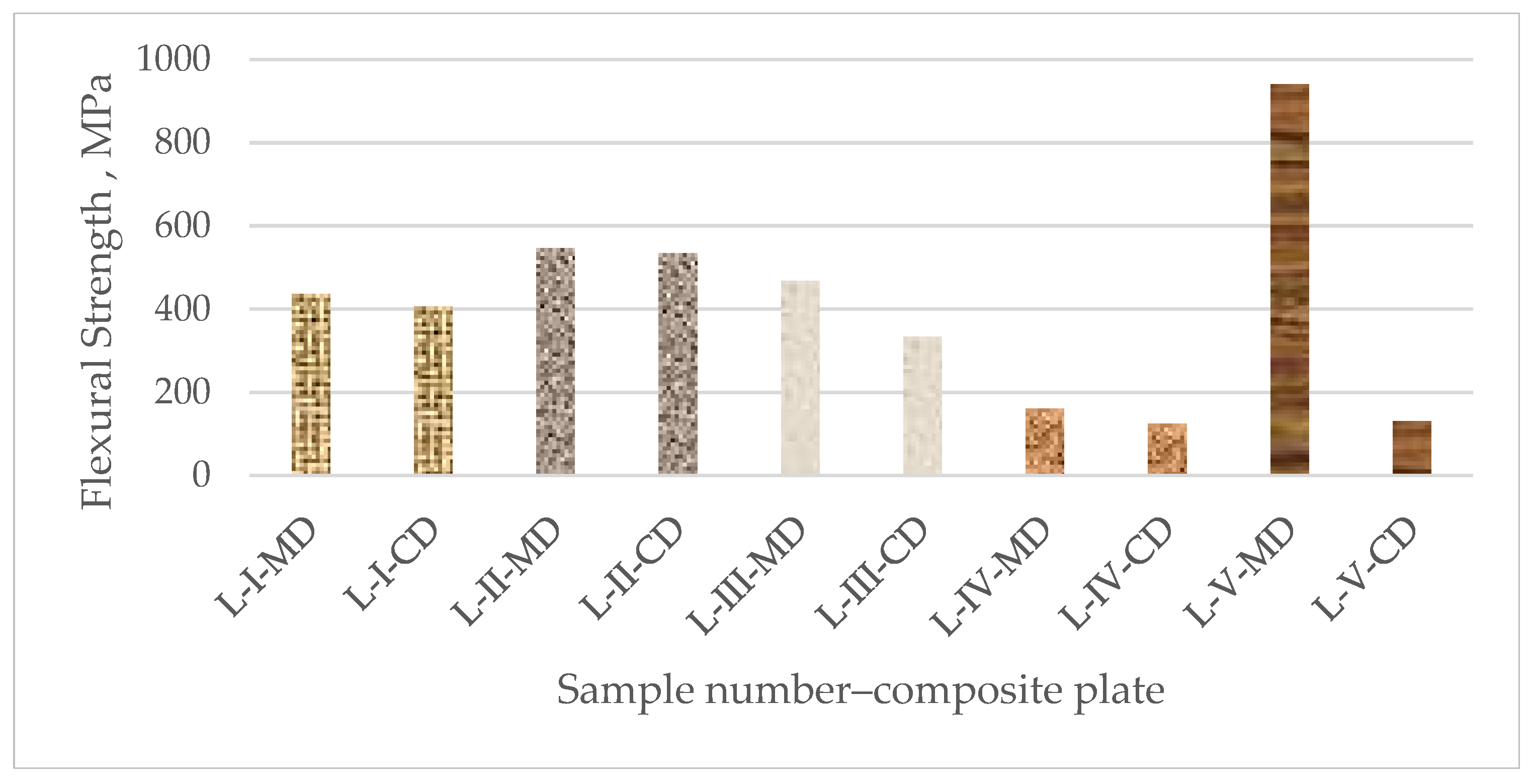 Polymers 16 03478 g010