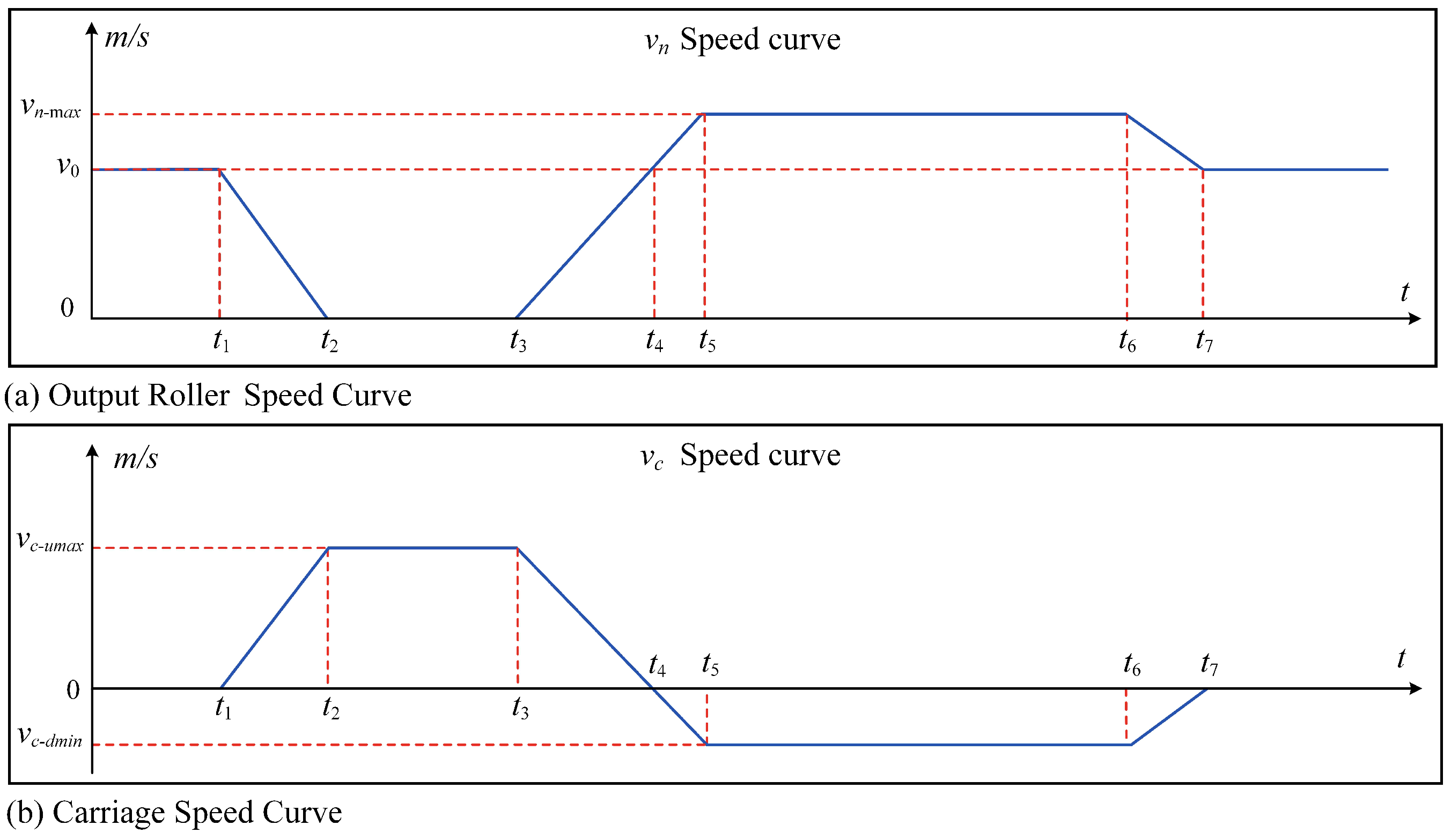 Polymers 16 03479 g002