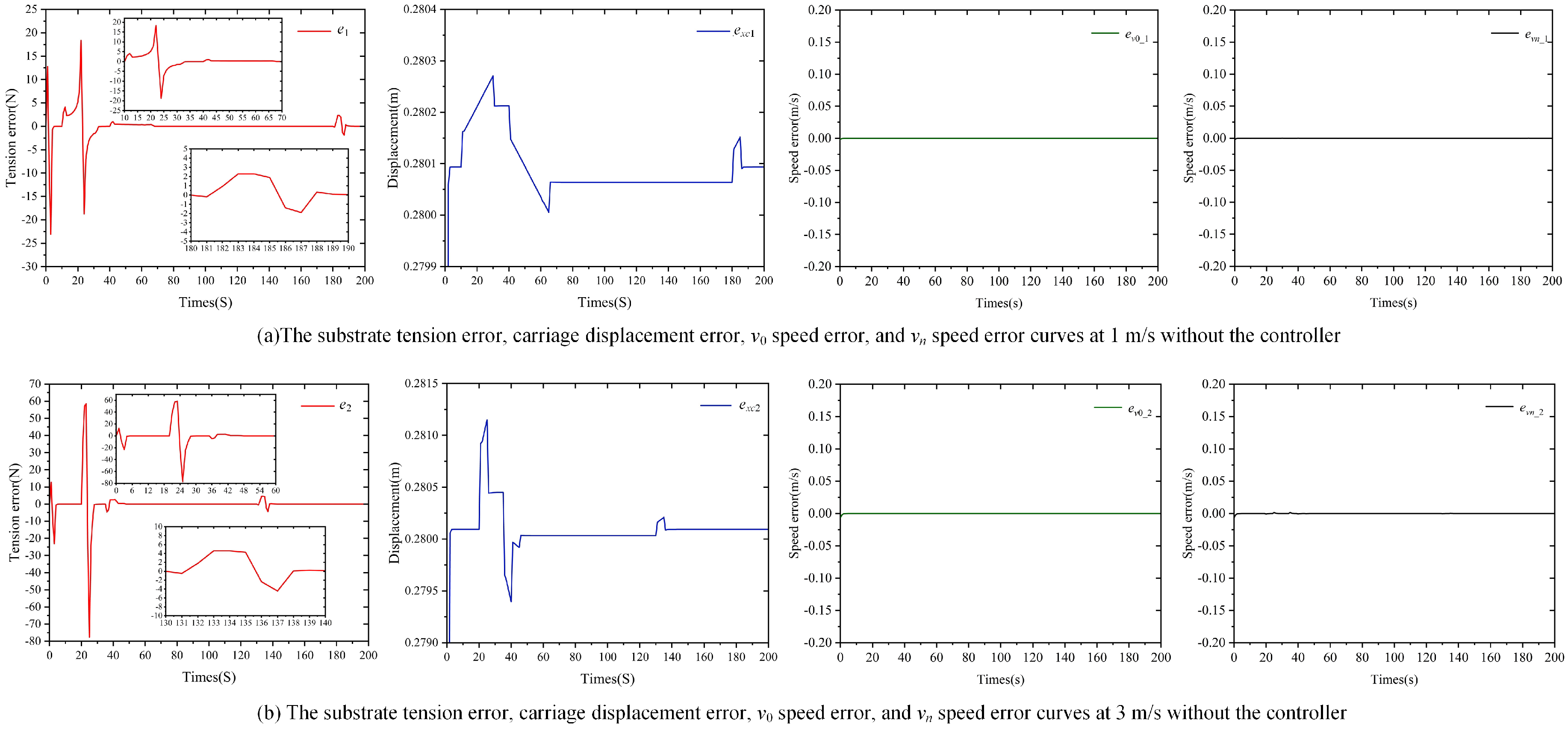 Polymers 16 03479 g006
