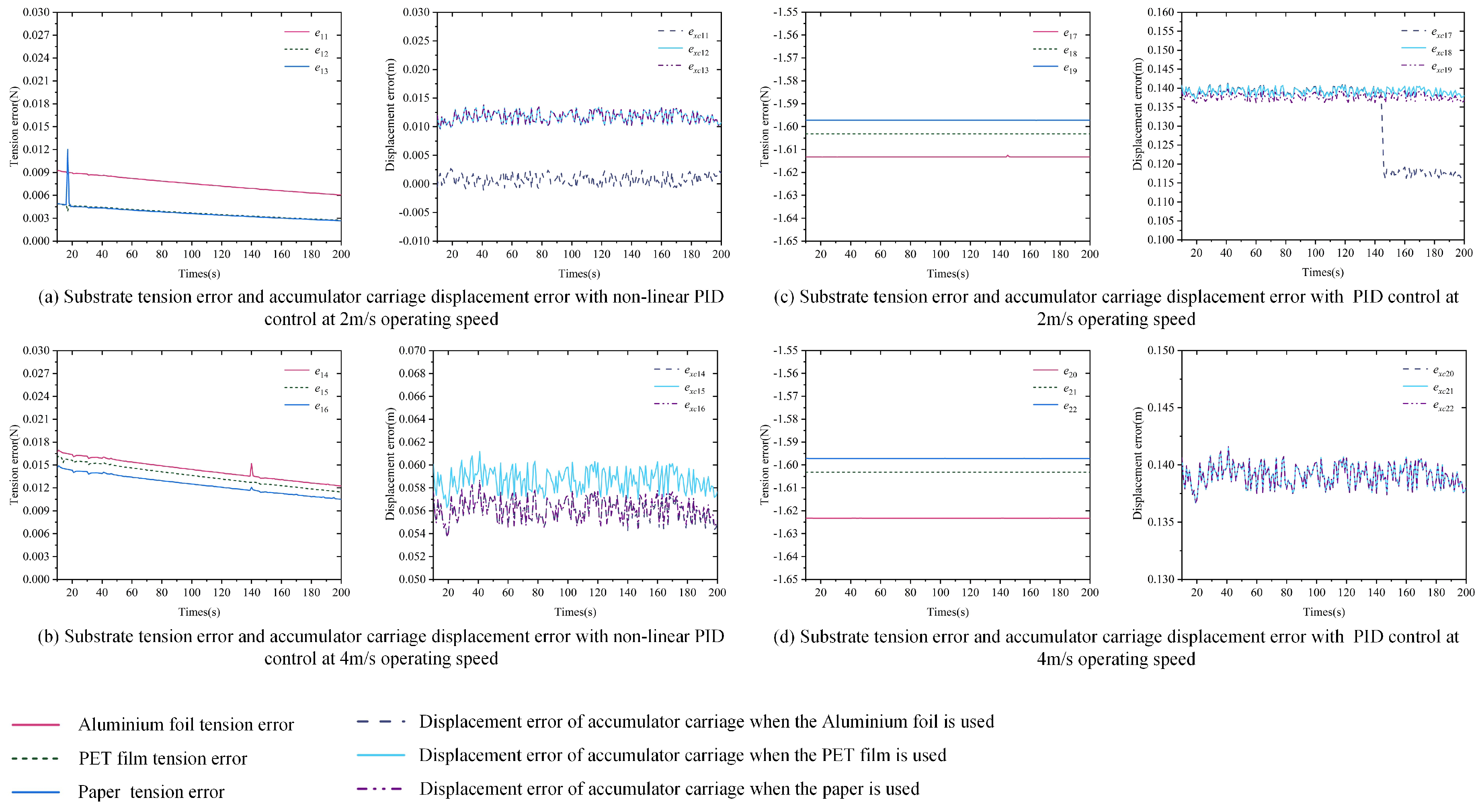 Polymers 16 03479 g011