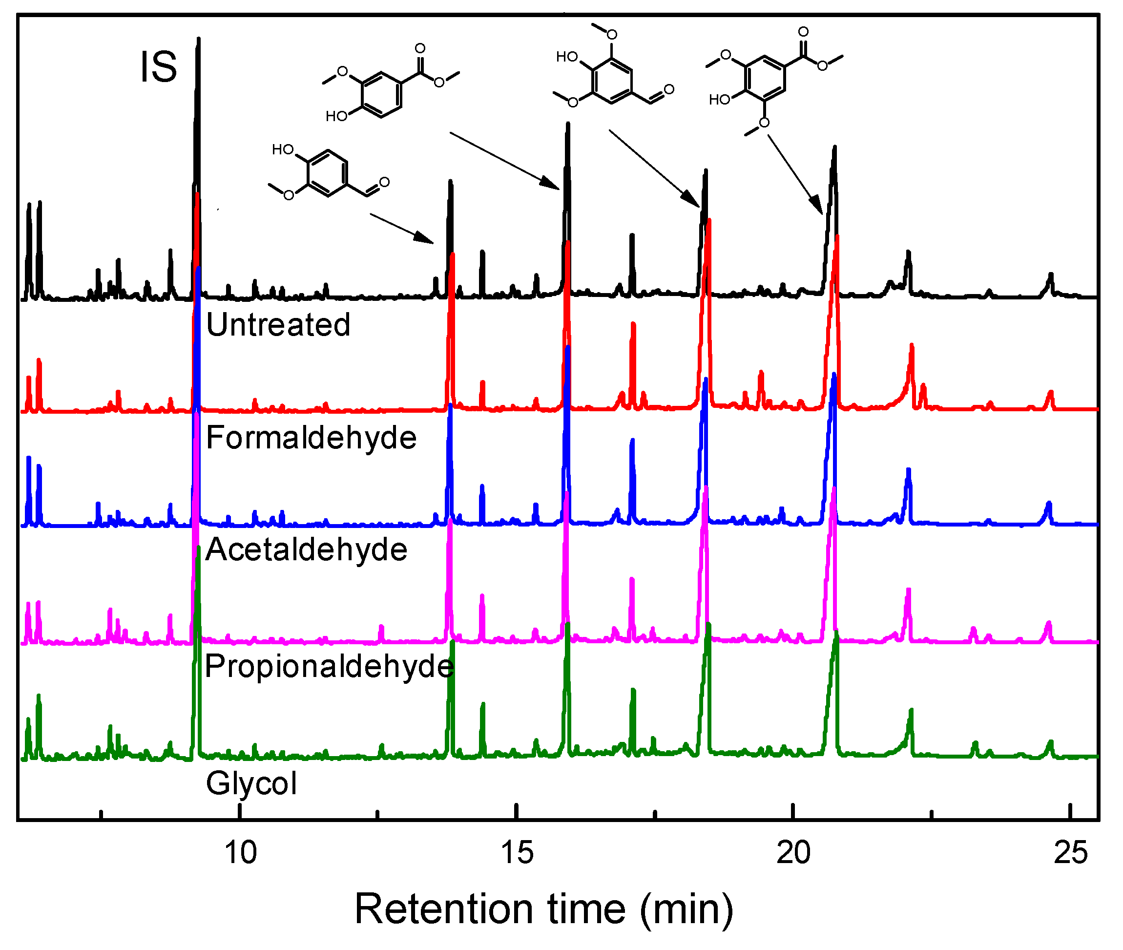 Polymers 16 03480 g005
