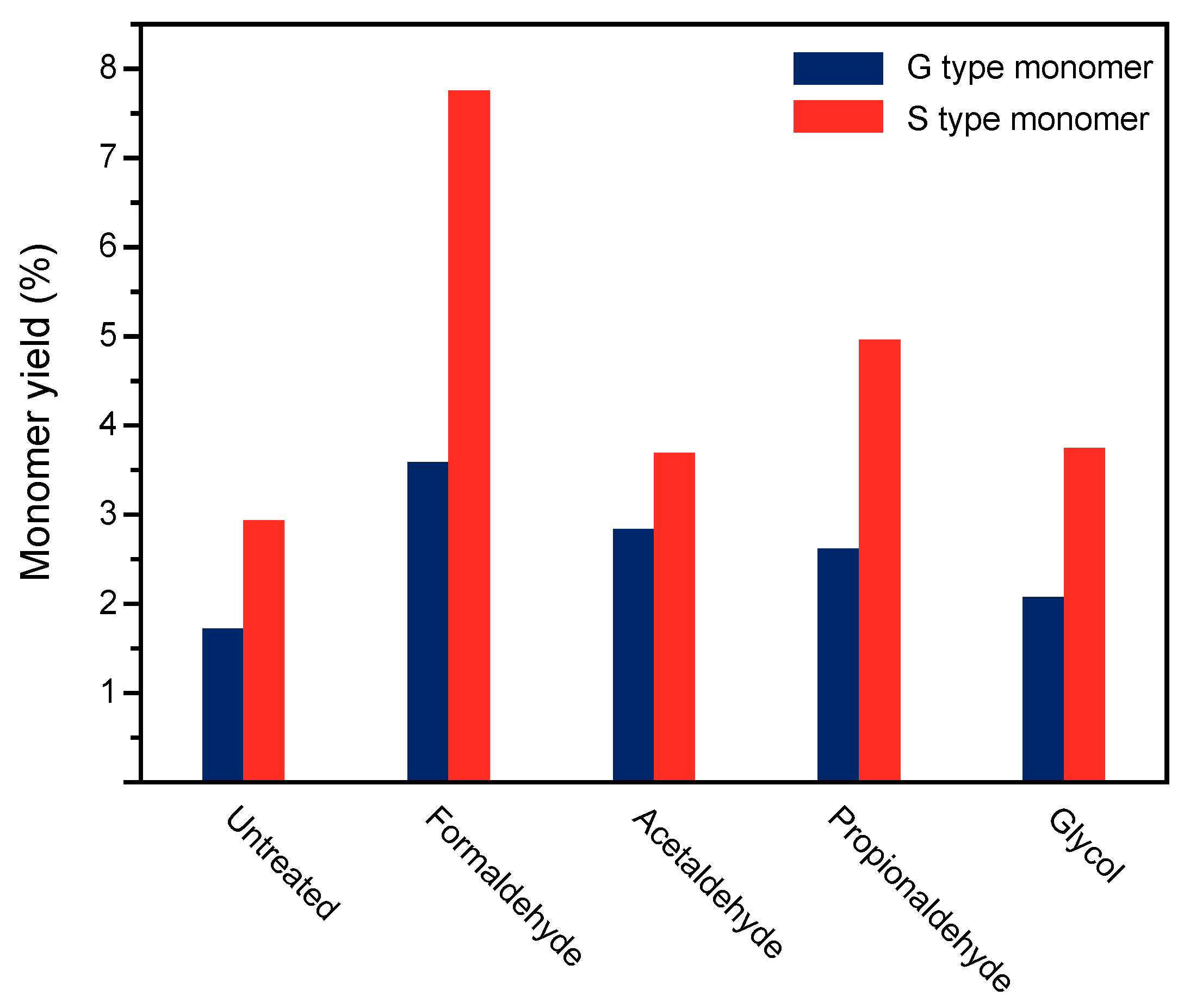 Polymers 16 03480 g006
